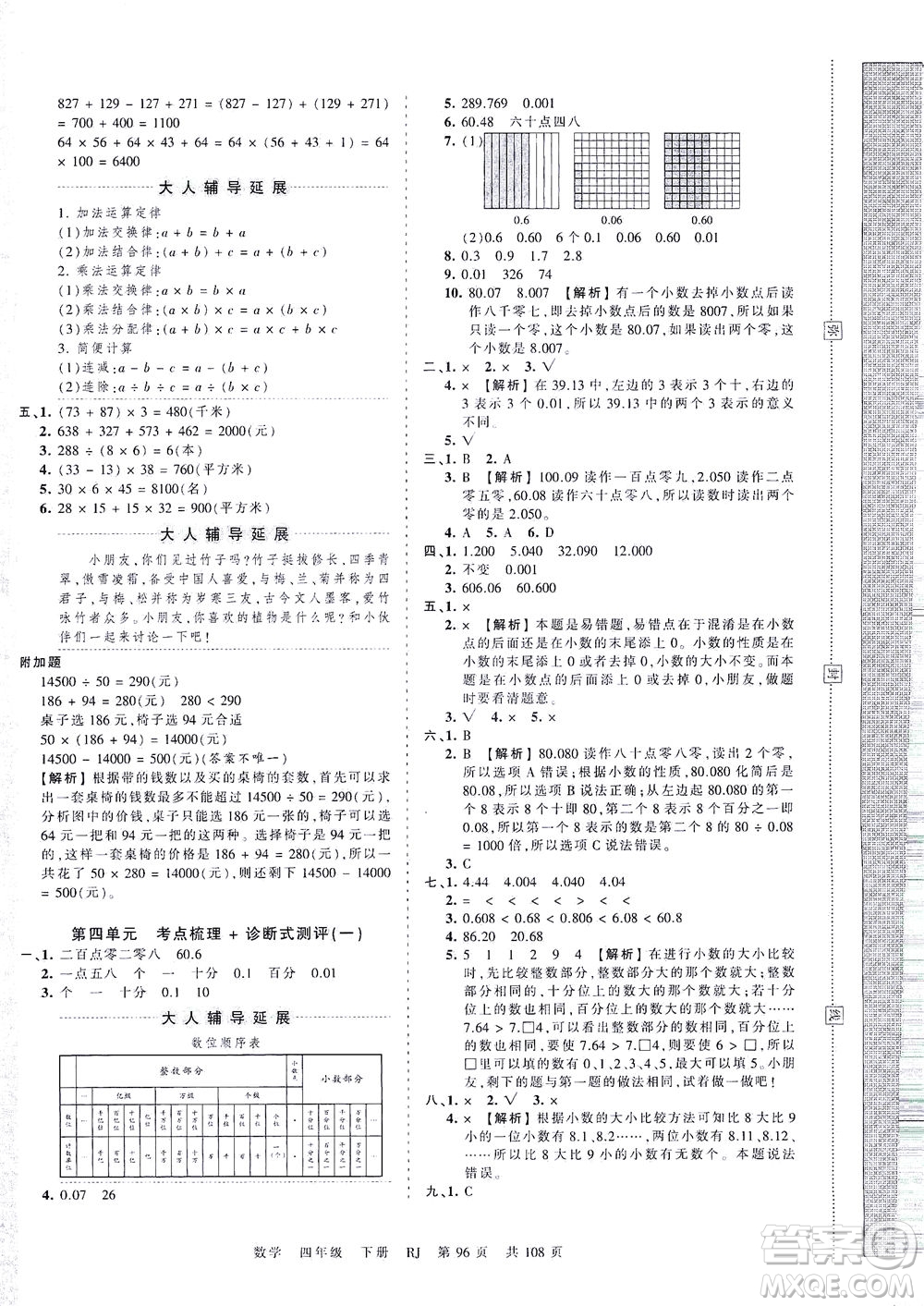 江西人民出版社2021春王朝霞考點(diǎn)梳理時(shí)習(xí)卷數(shù)學(xué)四年級(jí)下冊(cè)RJ人教版答案