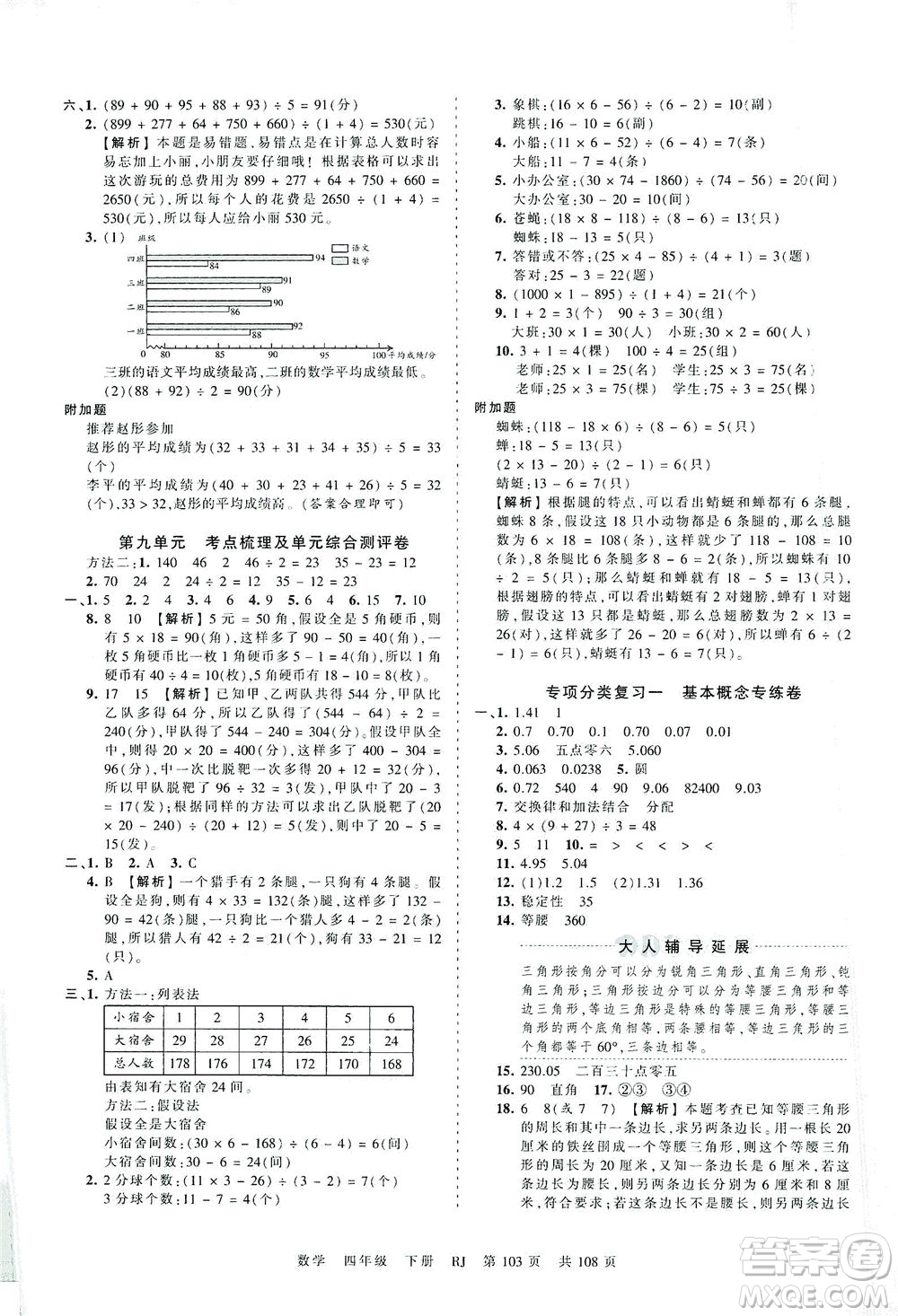江西人民出版社2021春王朝霞考點(diǎn)梳理時(shí)習(xí)卷數(shù)學(xué)四年級(jí)下冊(cè)RJ人教版答案