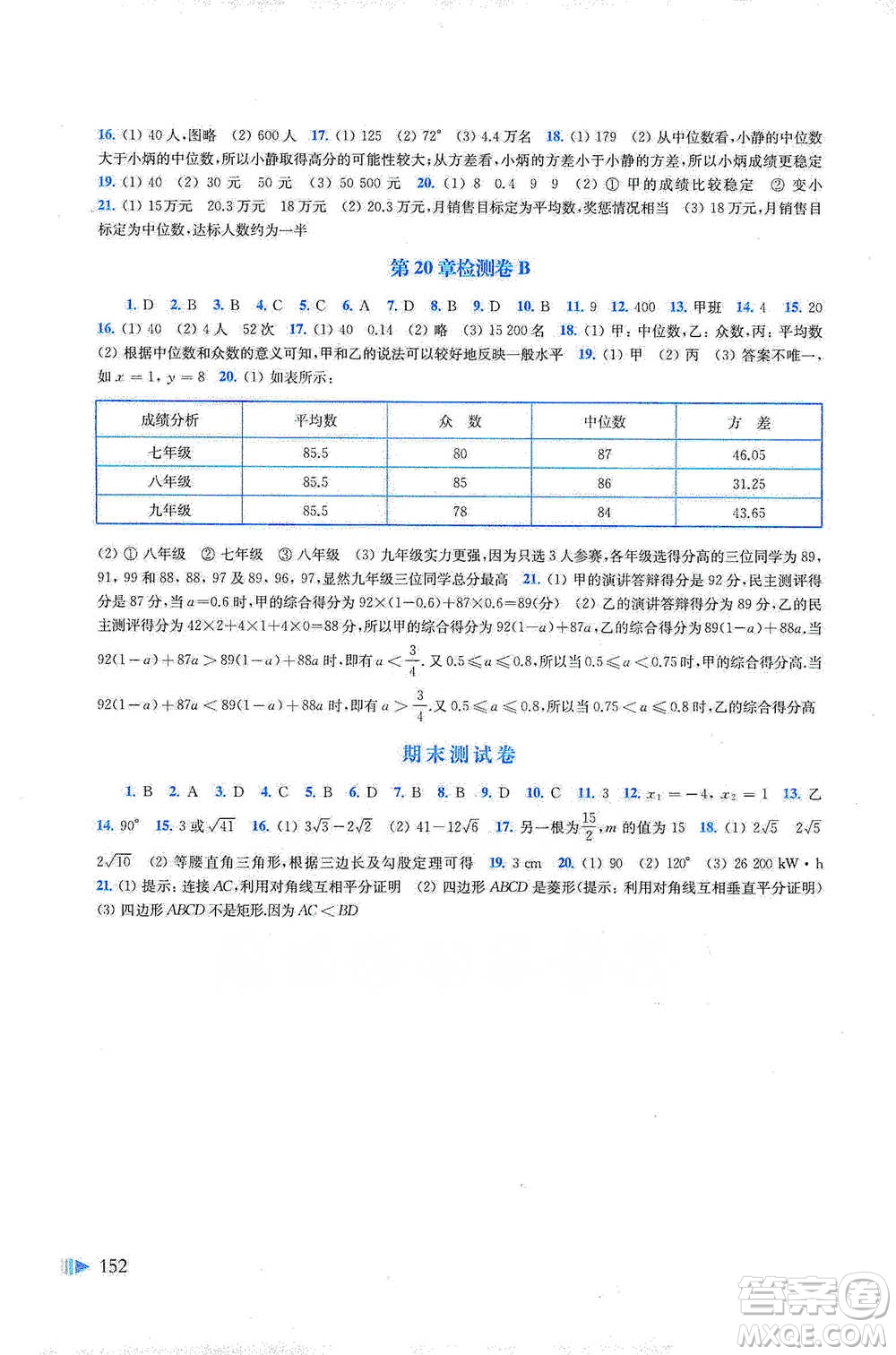 上海科學(xué)技術(shù)出版社2021初中數(shù)學(xué)同步練習(xí)八年級下冊滬科版參考答案