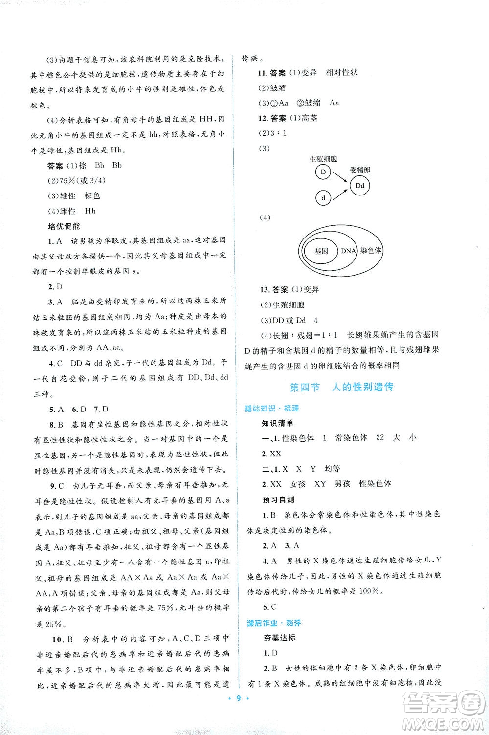 人民教育出版社2021同步解析與測(cè)評(píng)八年級(jí)生物下冊(cè)人教版答案