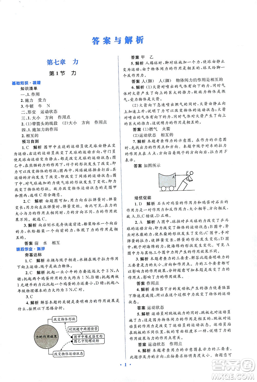 人民教育出版社2021同步解析與測(cè)評(píng)八年級(jí)物理下冊(cè)人教版答案