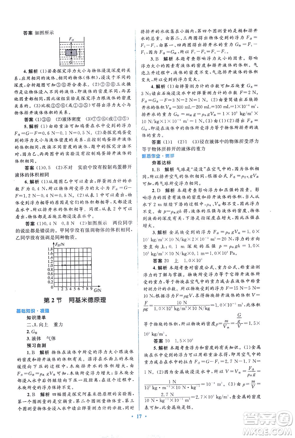 人民教育出版社2021同步解析與測(cè)評(píng)八年級(jí)物理下冊(cè)人教版答案