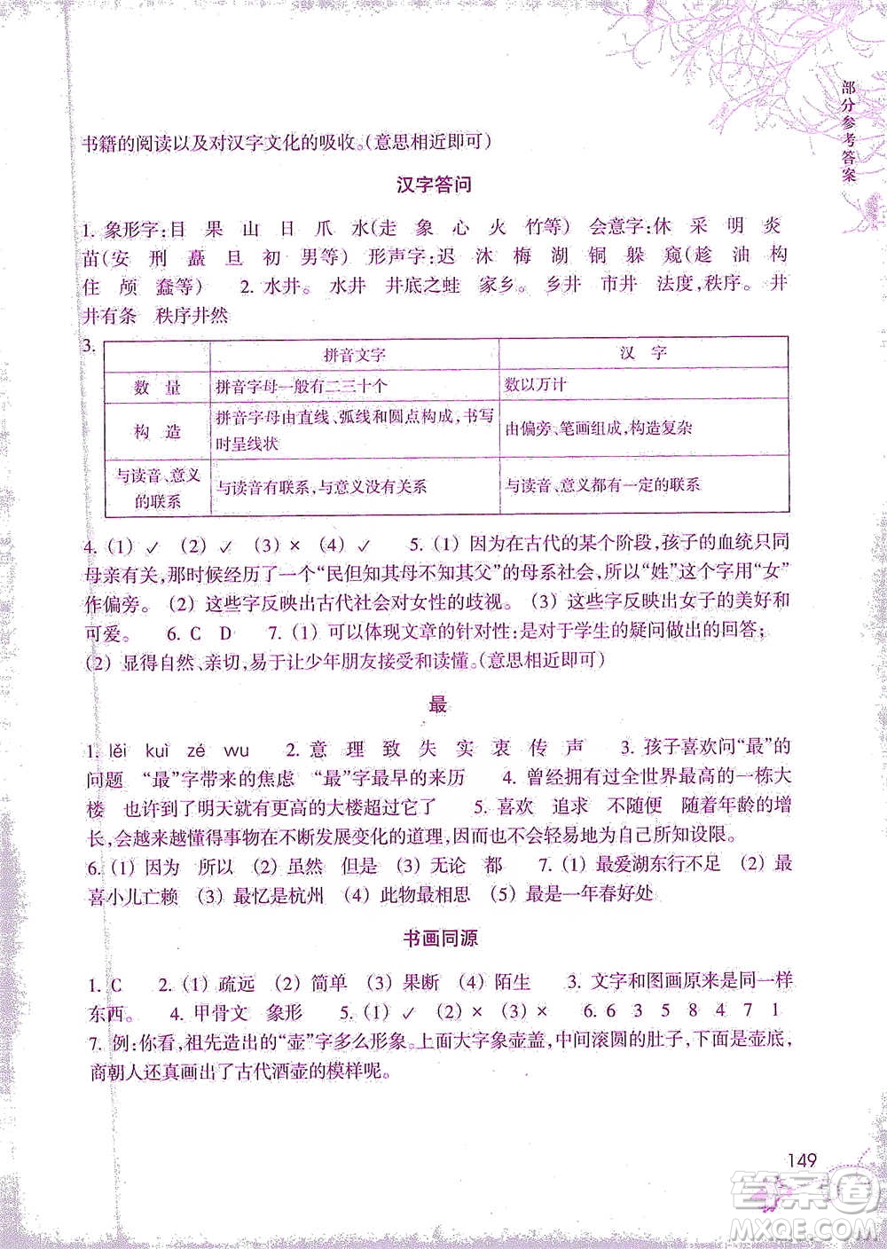 浙江教育出版社2021新課標(biāo)小學(xué)語(yǔ)文閱讀快車(chē)五年級(jí)下冊(cè)參考答案