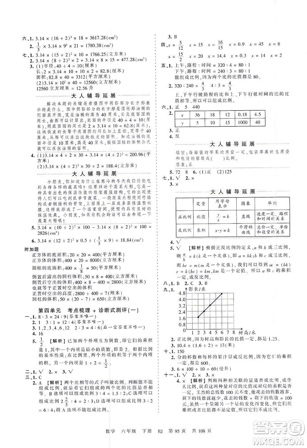 江西人民出版社2021春王朝霞考點梳理時習(xí)卷數(shù)學(xué)六年級下冊RJ人教版答案