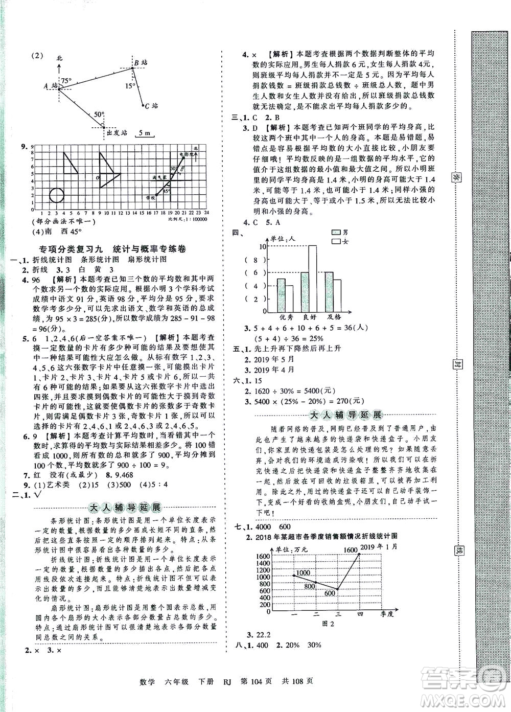 江西人民出版社2021春王朝霞考點梳理時習(xí)卷數(shù)學(xué)六年級下冊RJ人教版答案