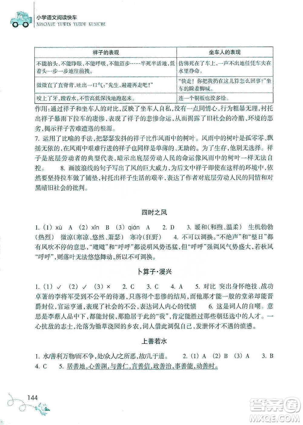 浙江教育出版社2021新課標(biāo)小學(xué)語文閱讀快車六年級(jí)下冊(cè)參考答案