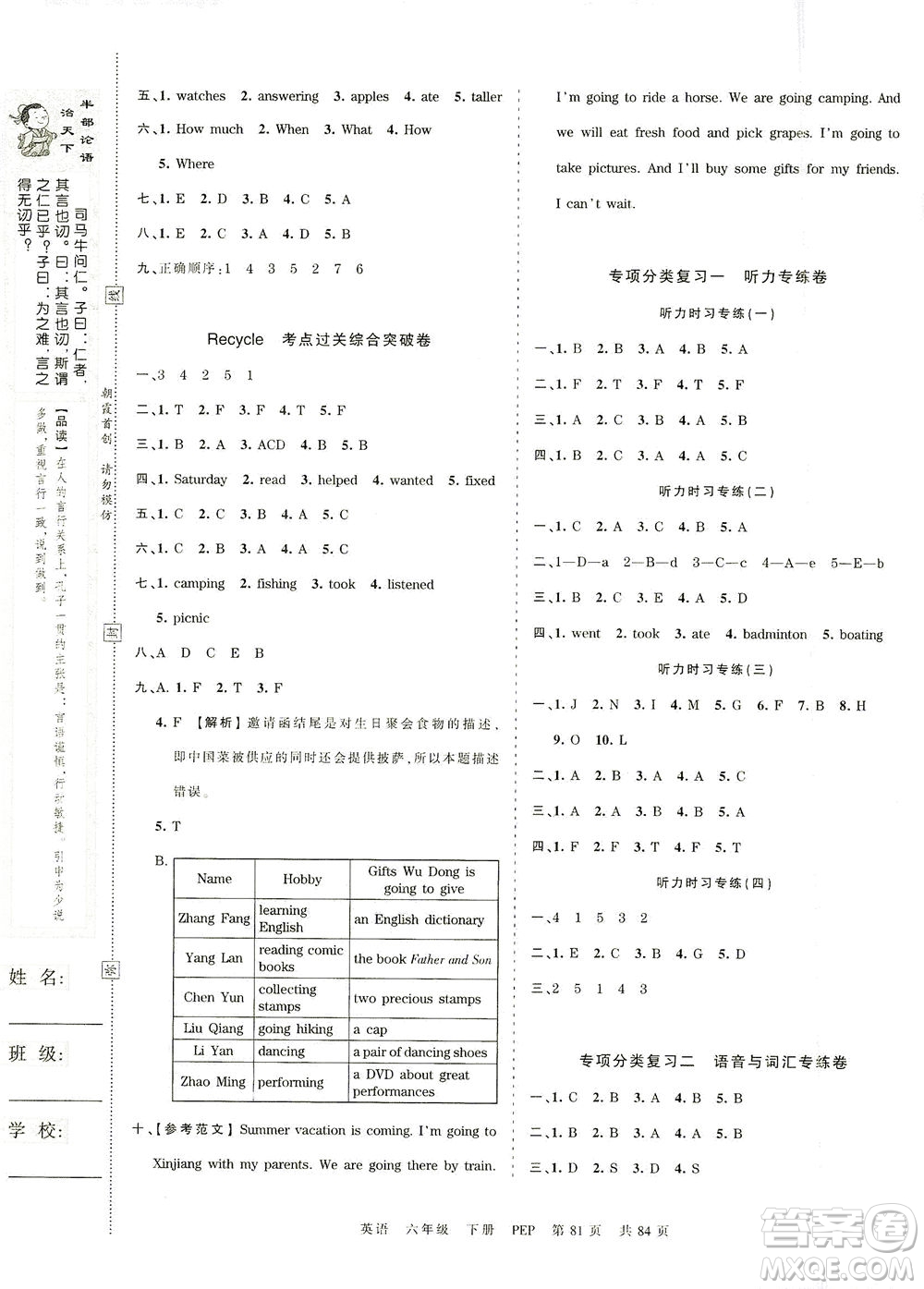 江西人民出版社2021春王朝霞考點(diǎn)梳理時(shí)習(xí)卷英語(yǔ)六年級(jí)下冊(cè)PEP人教版答案