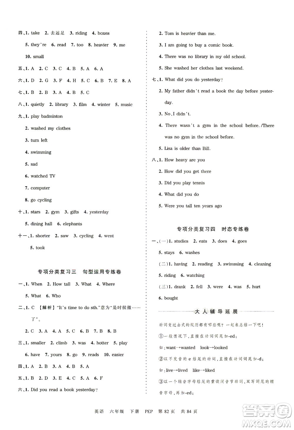 江西人民出版社2021春王朝霞考點(diǎn)梳理時(shí)習(xí)卷英語(yǔ)六年級(jí)下冊(cè)PEP人教版答案