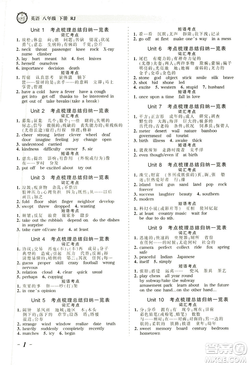 江西人民出版社2021春王朝霞考點梳理時習卷英語八年級下冊RJ人教版答案