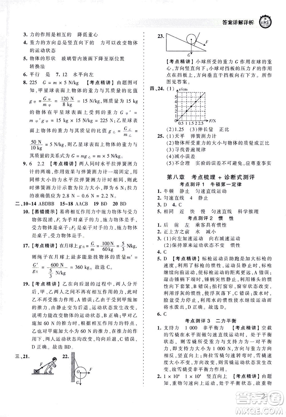 江西人民出版社2021春王朝霞考點梳理時習(xí)卷物理八年級下冊RJ人教版答案
