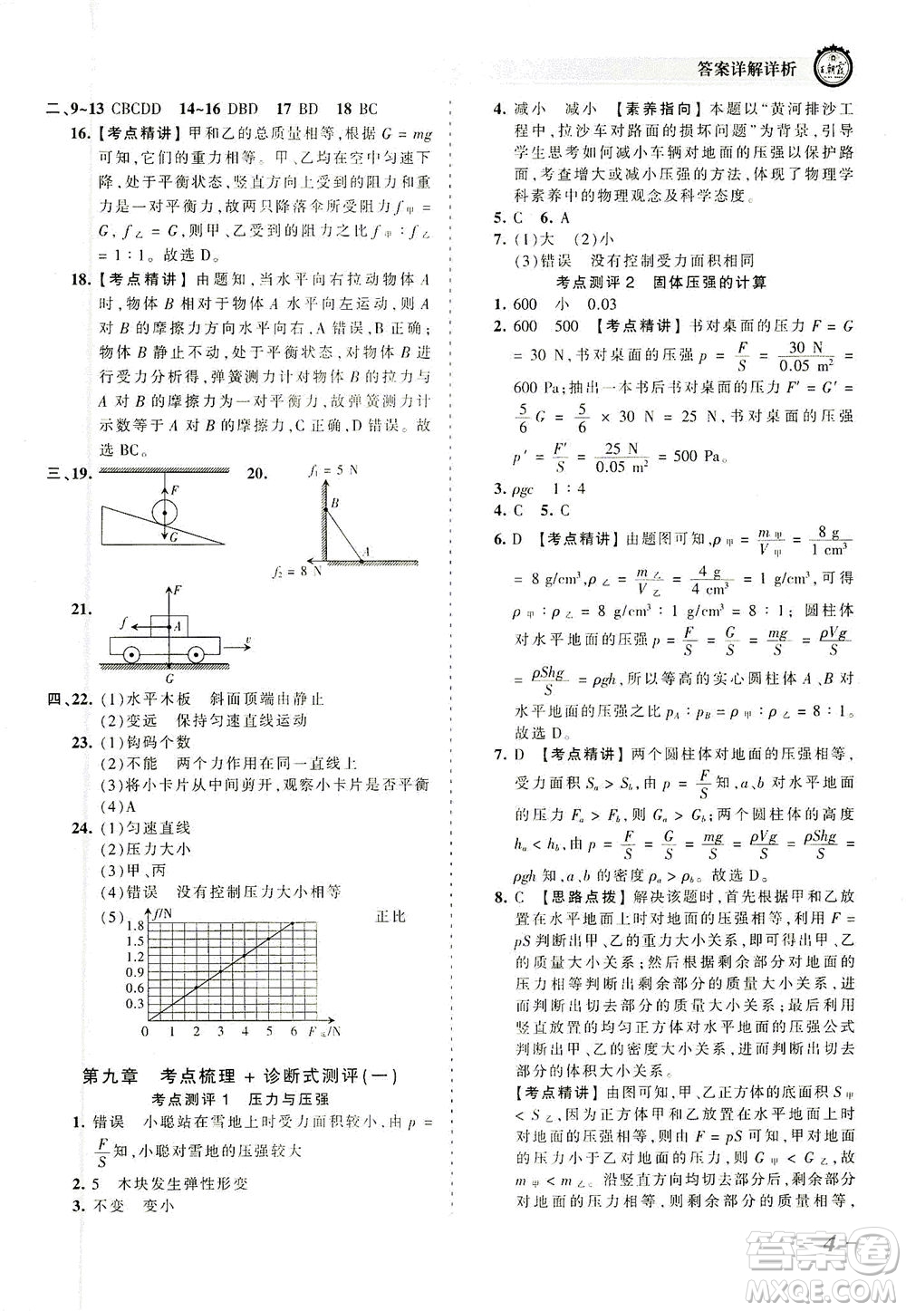 江西人民出版社2021春王朝霞考點梳理時習(xí)卷物理八年級下冊RJ人教版答案