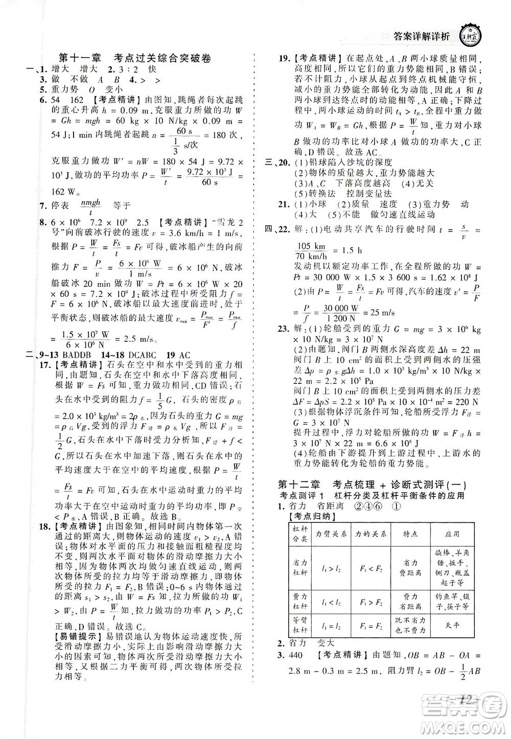 江西人民出版社2021春王朝霞考點梳理時習(xí)卷物理八年級下冊RJ人教版答案