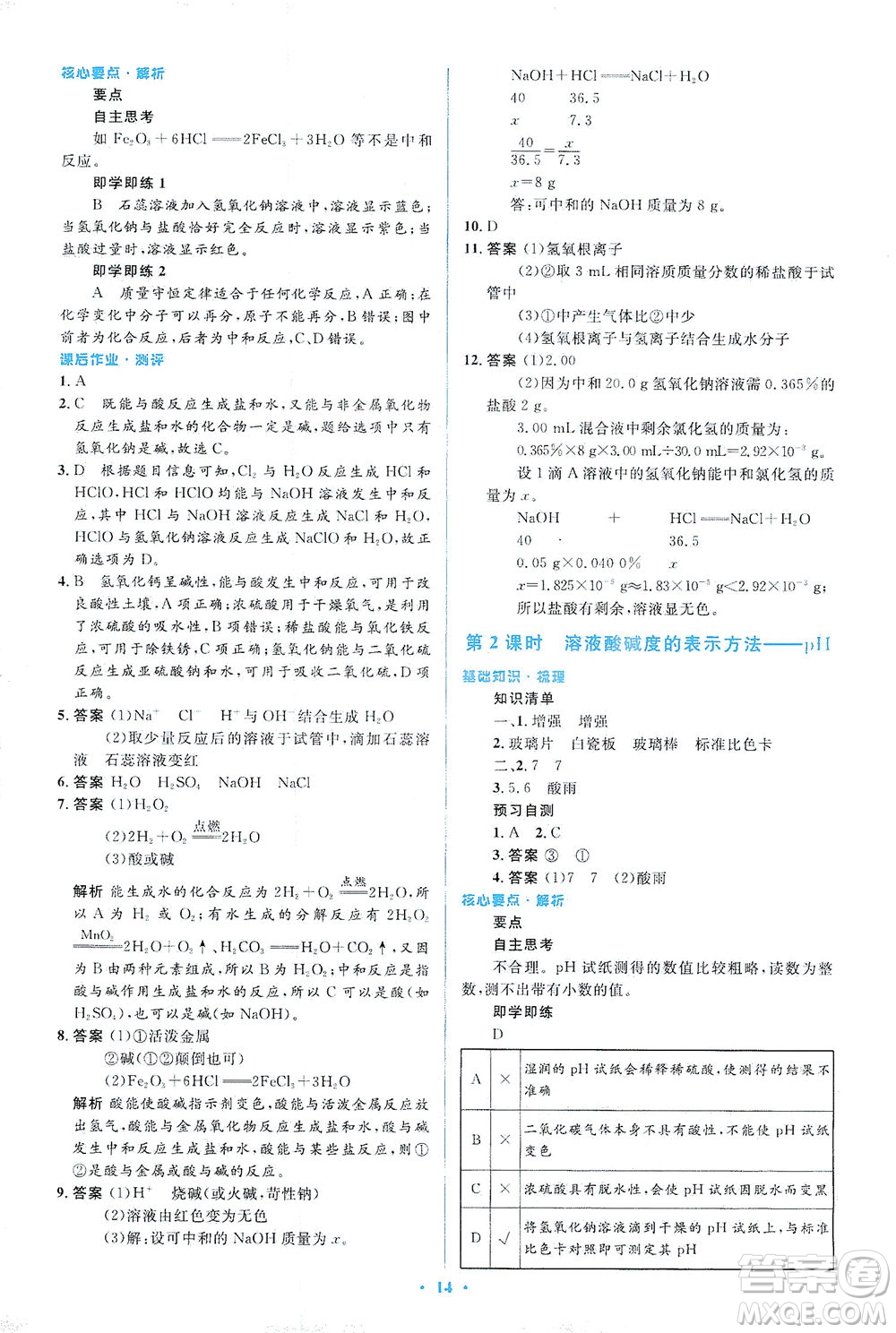 人民教育出版社2021同步解析與測(cè)評(píng)九年級(jí)化學(xué)下冊(cè)人教版答案