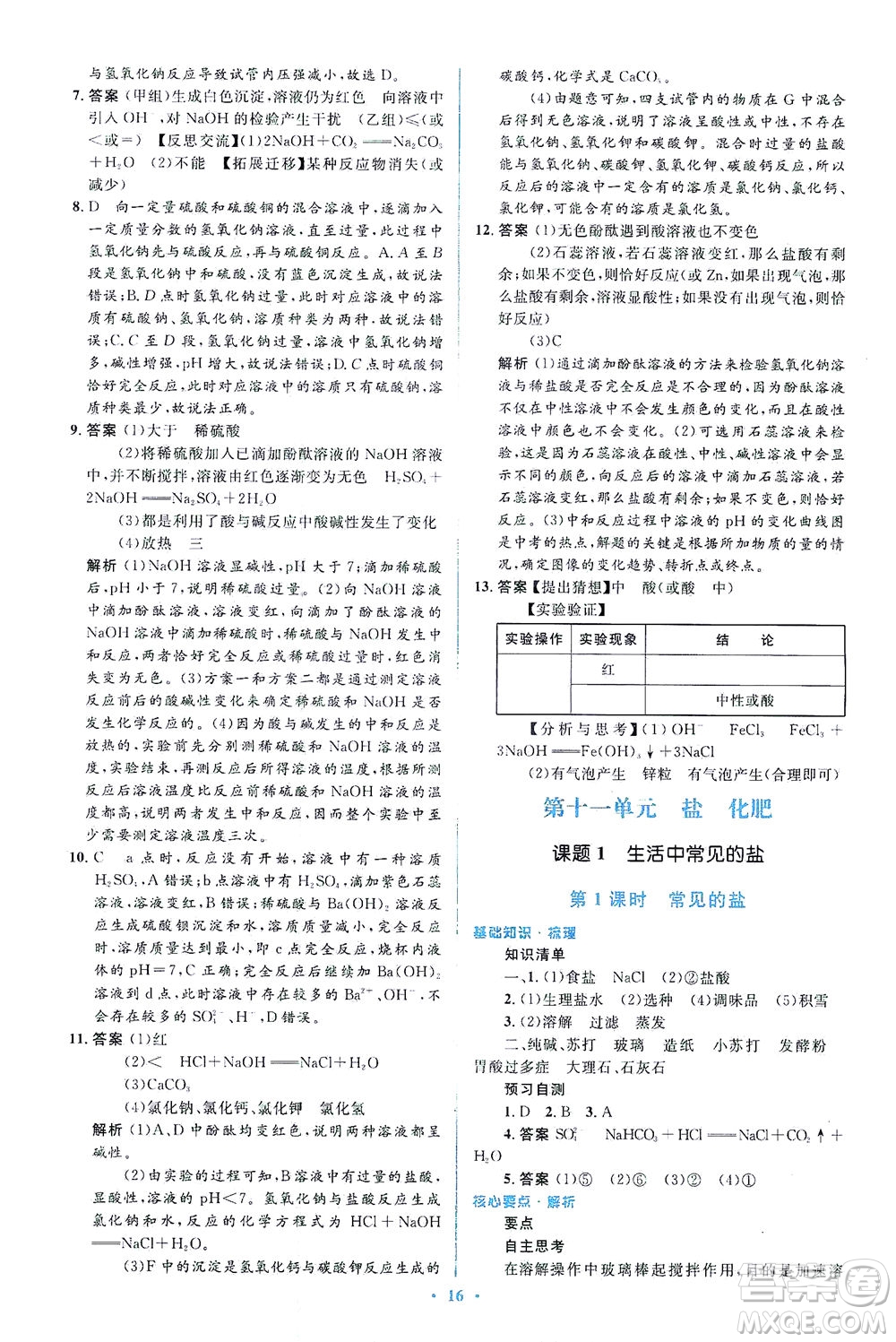 人民教育出版社2021同步解析與測(cè)評(píng)九年級(jí)化學(xué)下冊(cè)人教版答案