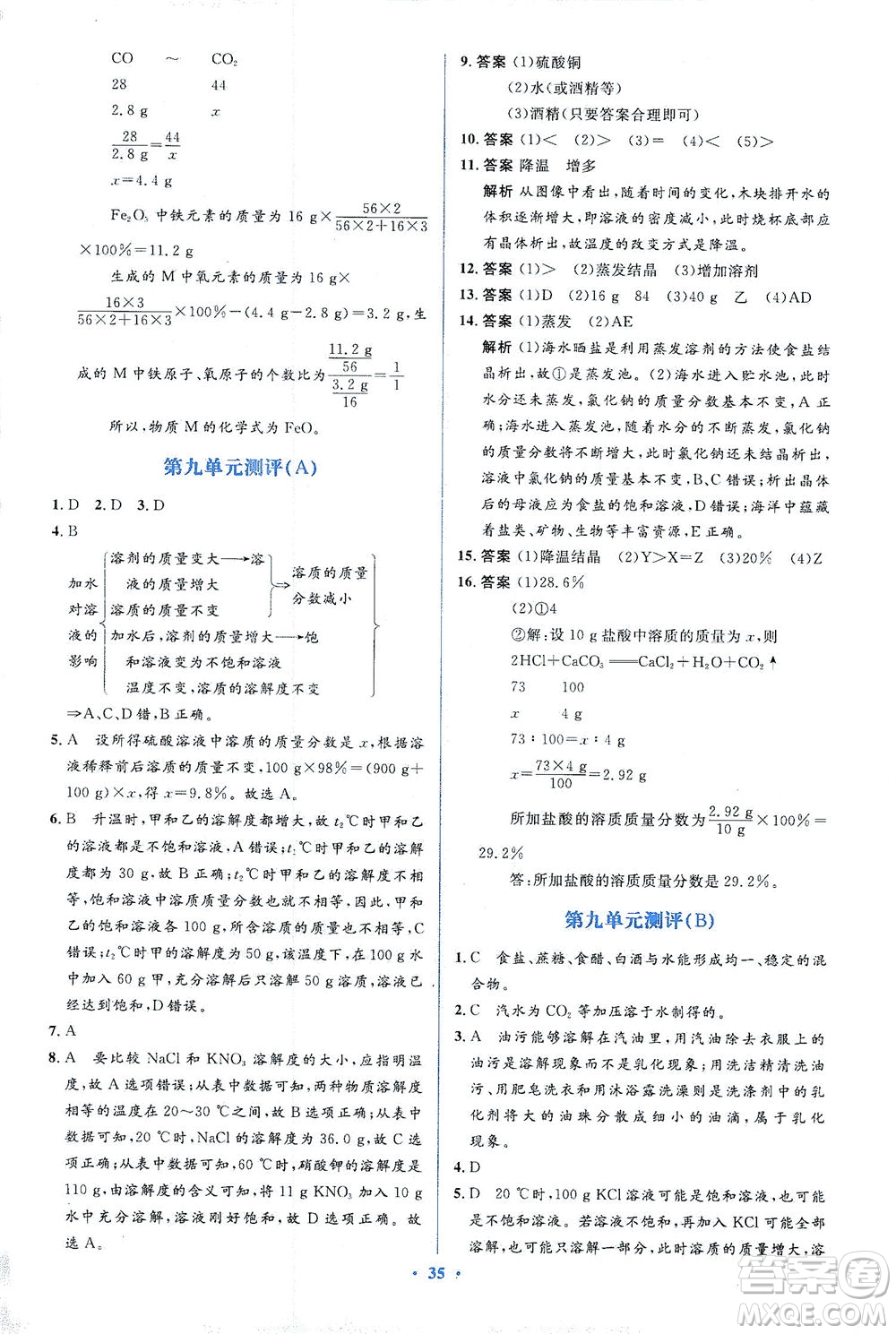 人民教育出版社2021同步解析與測(cè)評(píng)九年級(jí)化學(xué)下冊(cè)人教版答案