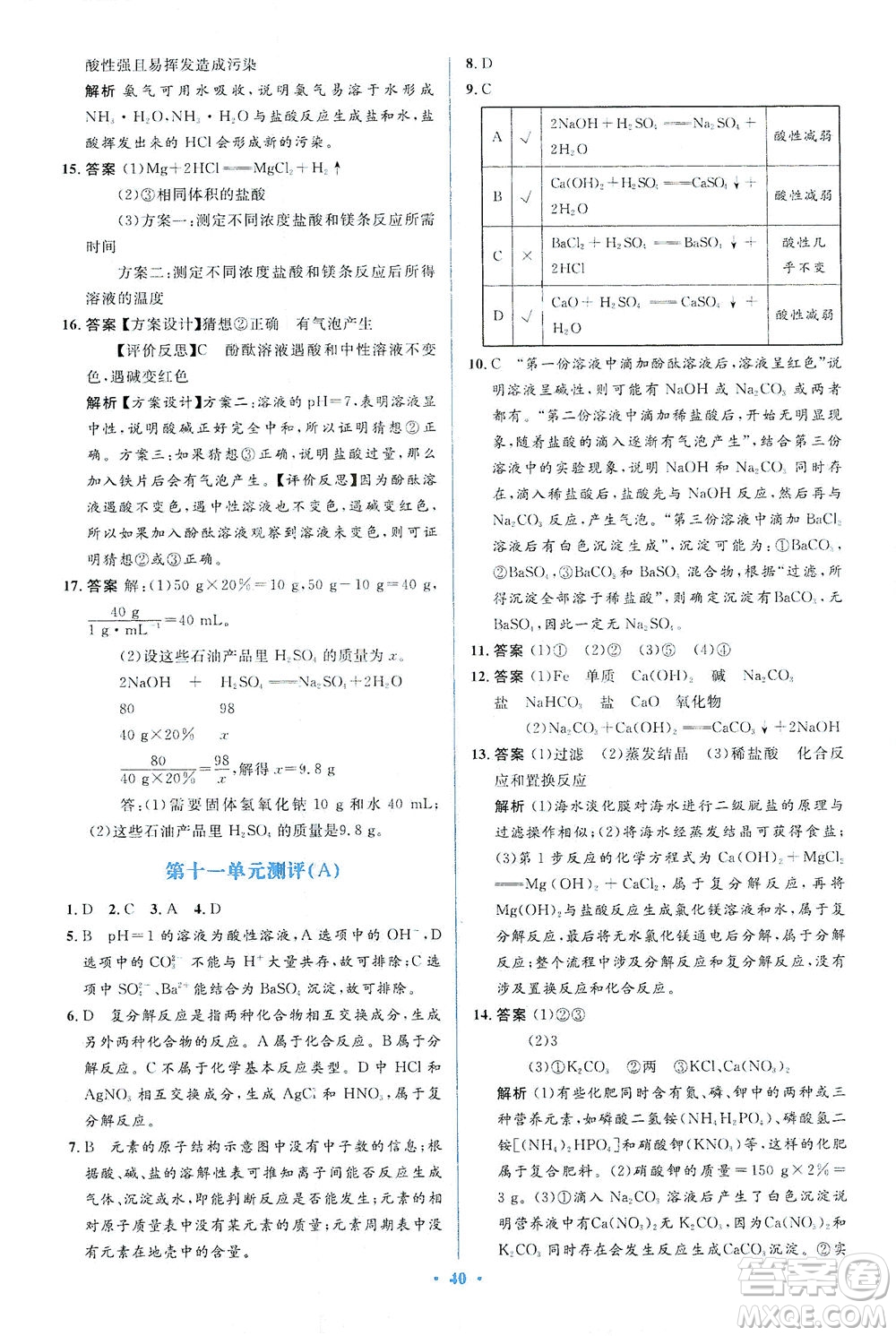 人民教育出版社2021同步解析與測(cè)評(píng)九年級(jí)化學(xué)下冊(cè)人教版答案