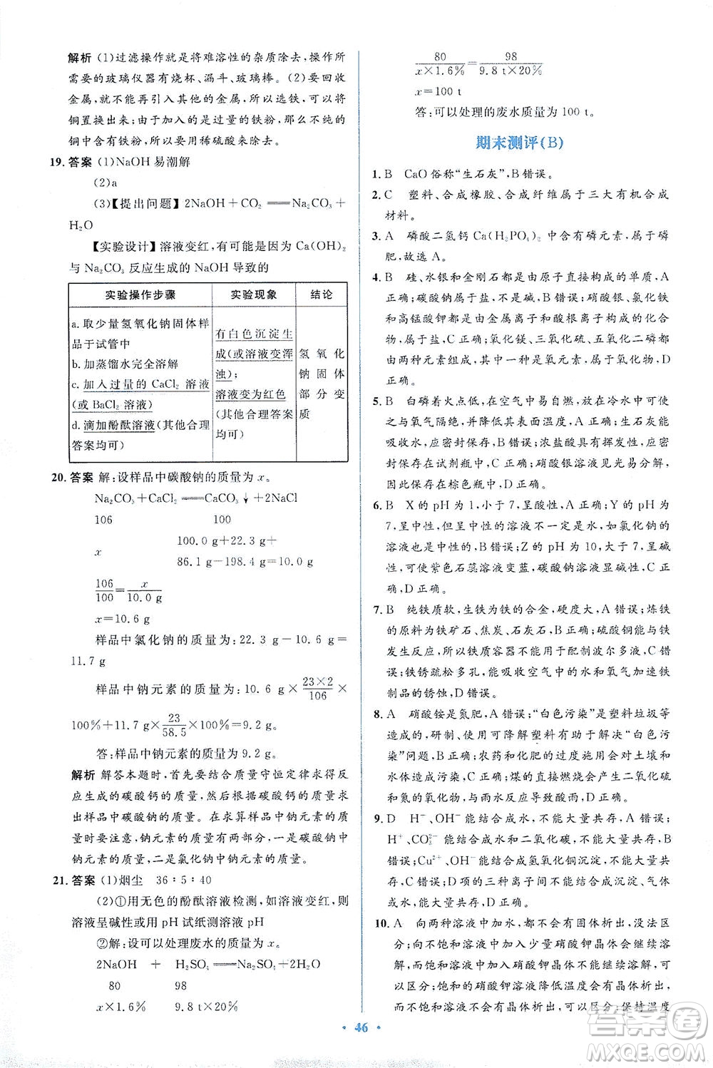 人民教育出版社2021同步解析與測(cè)評(píng)九年級(jí)化學(xué)下冊(cè)人教版答案