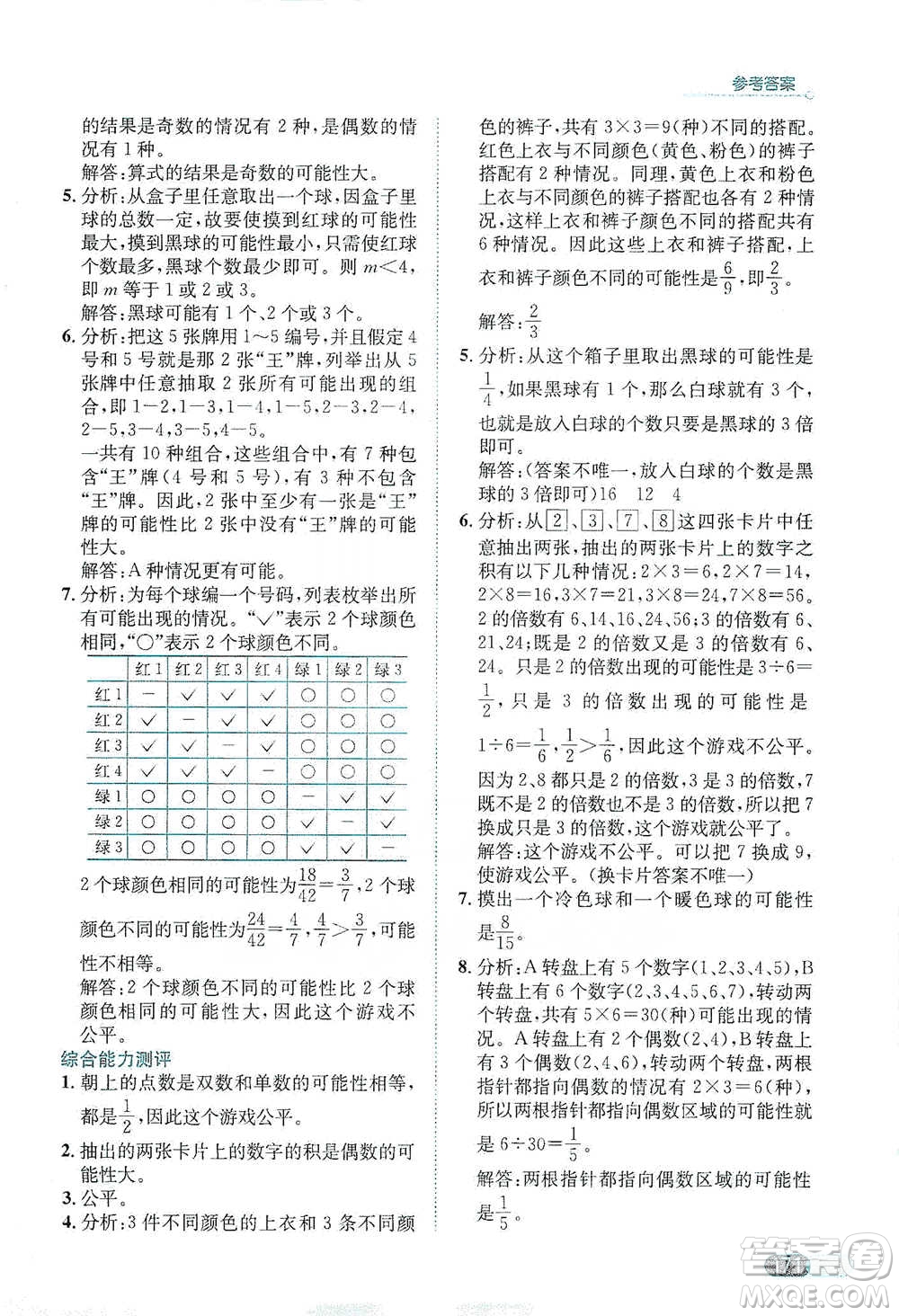 陜西人民教育出版社2021小學(xué)數(shù)學(xué)應(yīng)用題全解五年級通用版參考答案