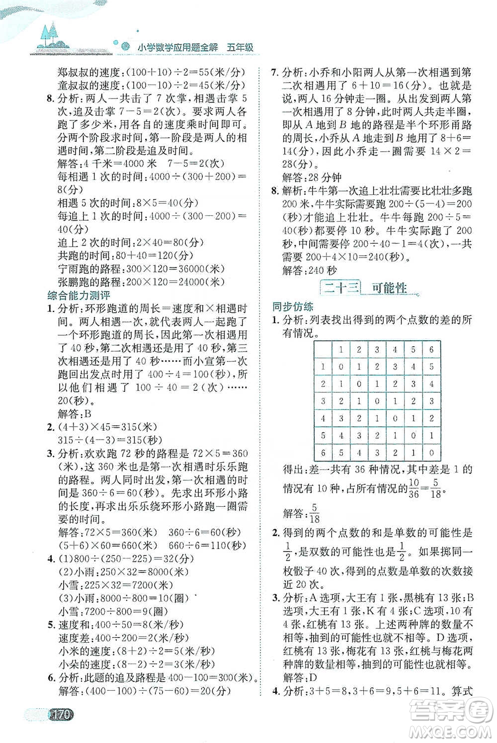 陜西人民教育出版社2021小學(xué)數(shù)學(xué)應(yīng)用題全解五年級通用版參考答案