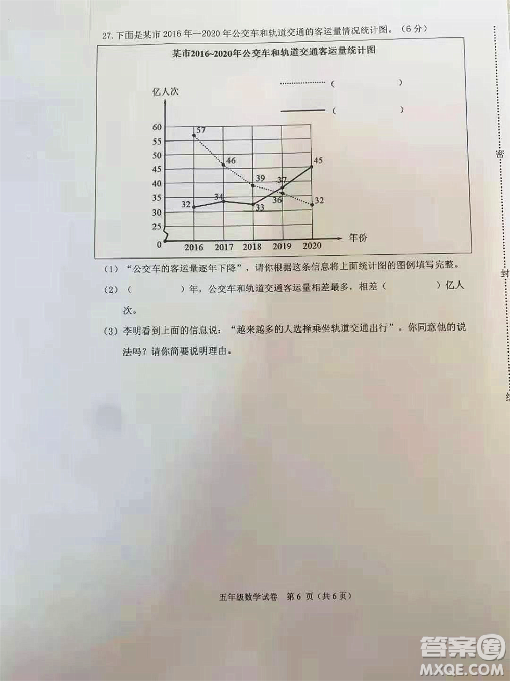 武漢市洪山區(qū)2020-2021學(xué)年度第二學(xué)期小學(xué)學(xué)業(yè)質(zhì)量檢測五年級數(shù)學(xué)試卷答案