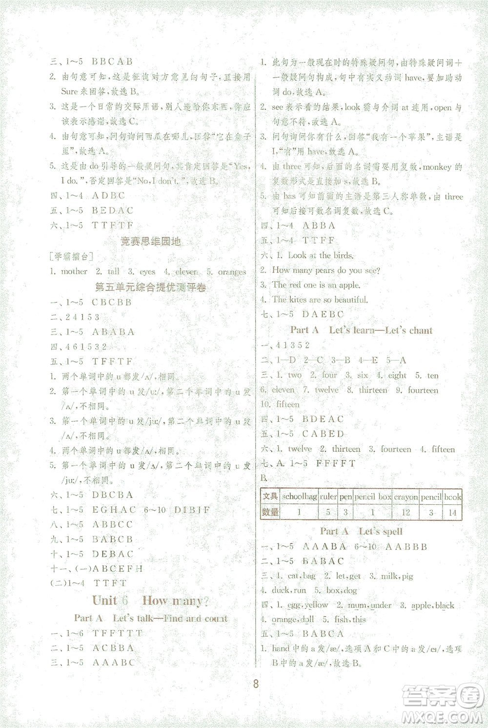 江蘇人民出版社2021實(shí)驗(yàn)班提優(yōu)訓(xùn)練三年級(jí)英語下冊(cè)RJPEP人教版答案