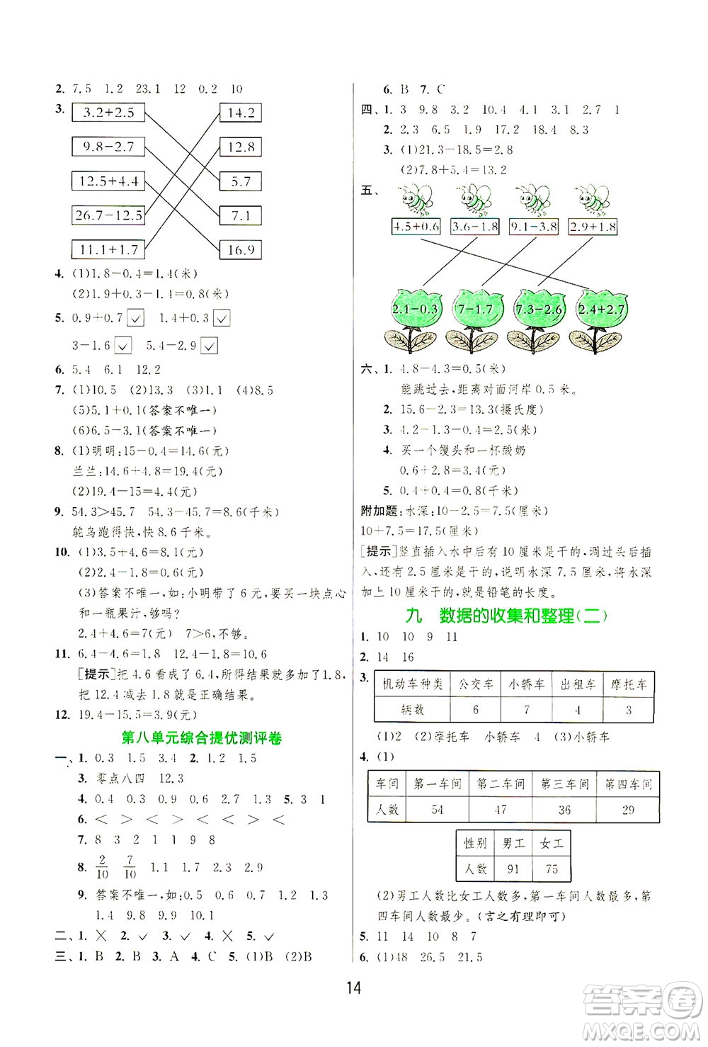 江蘇人民出版社2021實(shí)驗(yàn)班提優(yōu)訓(xùn)練三年級數(shù)學(xué)下冊JSJY蘇教版答案