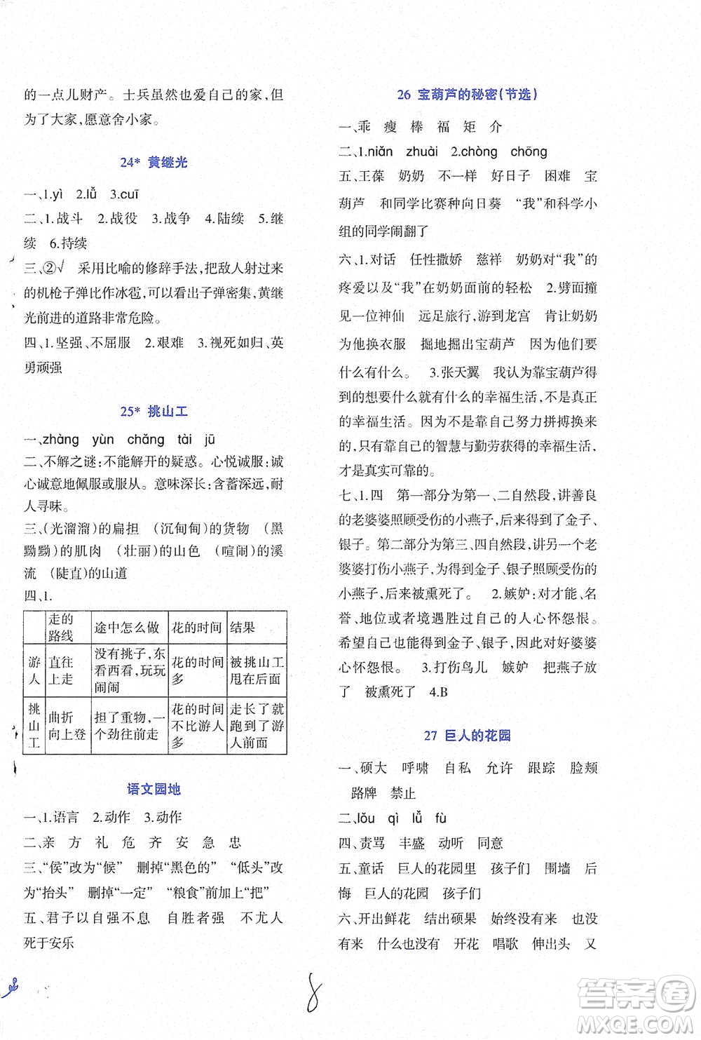 西南師范大學(xué)出版社2021小學(xué)語(yǔ)文同步練習(xí)四年級(jí)下冊(cè)人教版參考答案