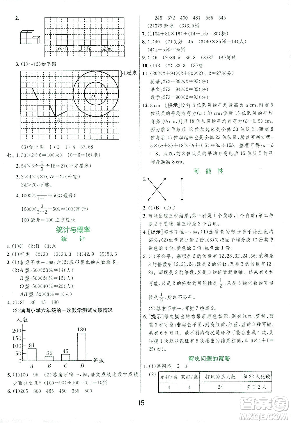 江蘇人民出版社2021實驗班提優(yōu)訓(xùn)練六年級數(shù)學(xué)下冊BSD北師大版答案