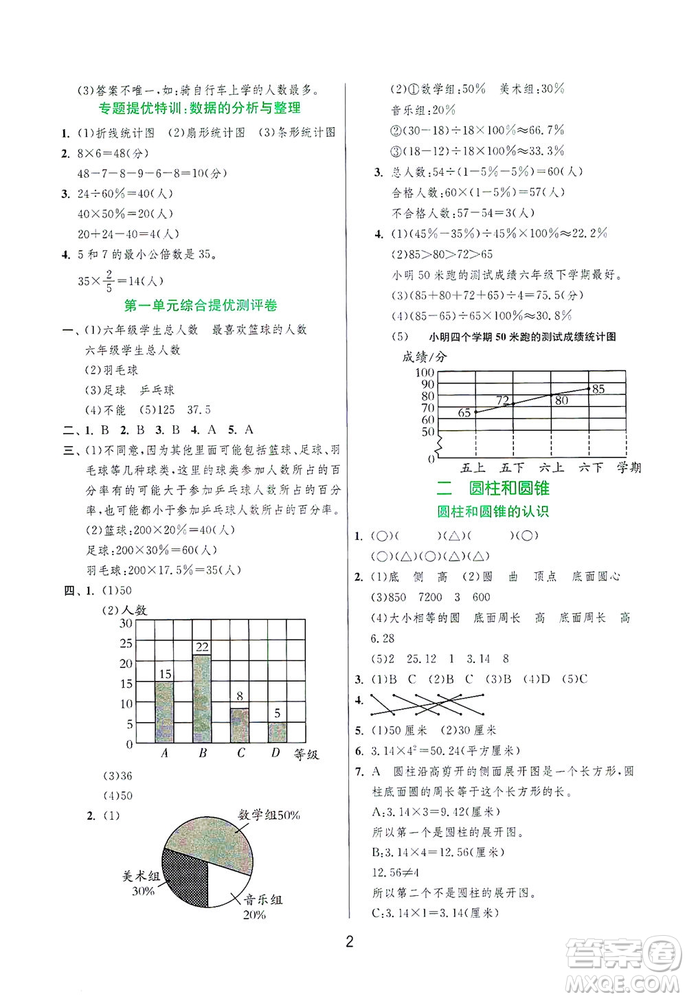 江蘇人民出版社2021實(shí)驗(yàn)班提優(yōu)訓(xùn)練六年級數(shù)學(xué)下冊JSJY蘇教版答案