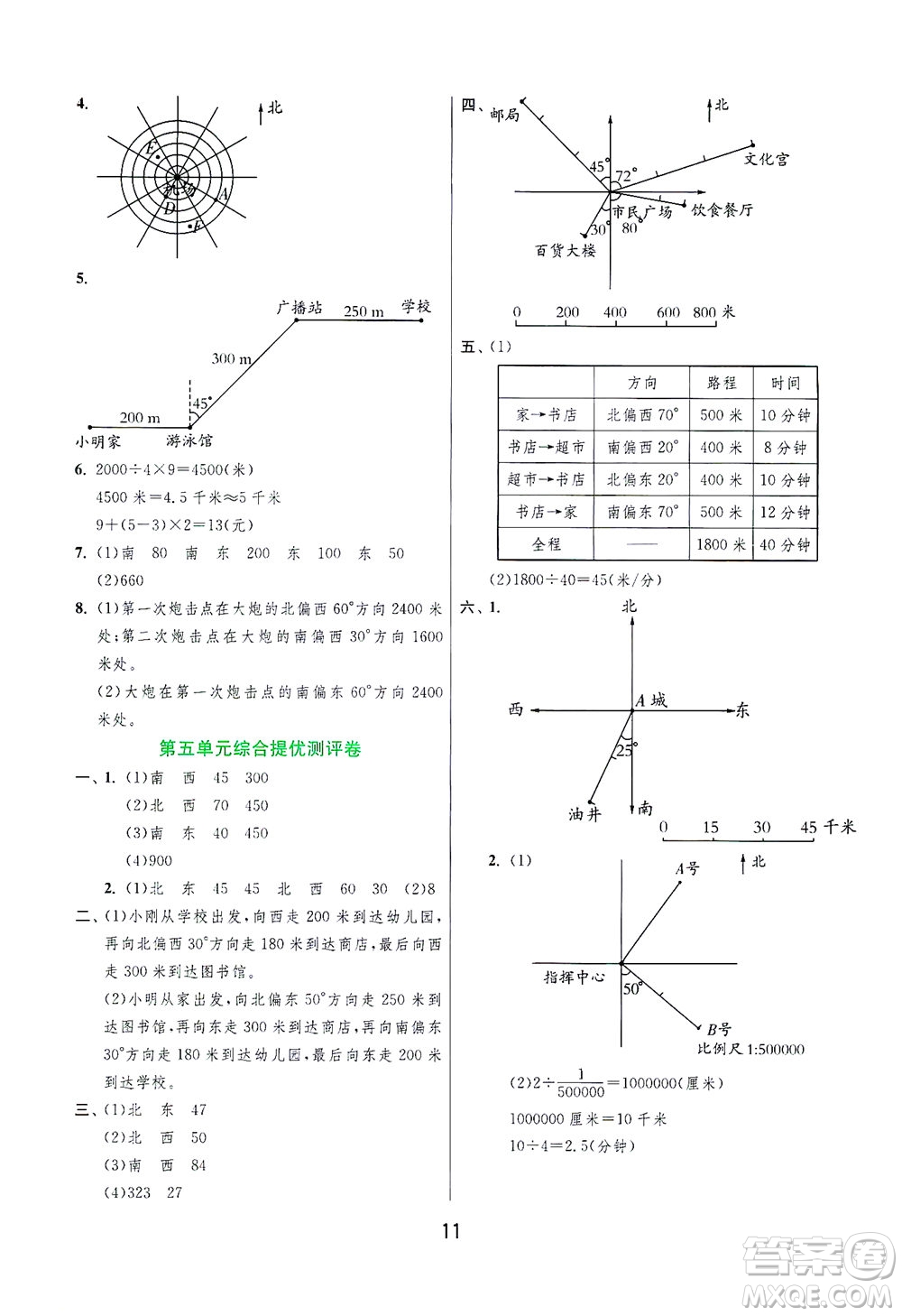 江蘇人民出版社2021實(shí)驗(yàn)班提優(yōu)訓(xùn)練六年級數(shù)學(xué)下冊JSJY蘇教版答案