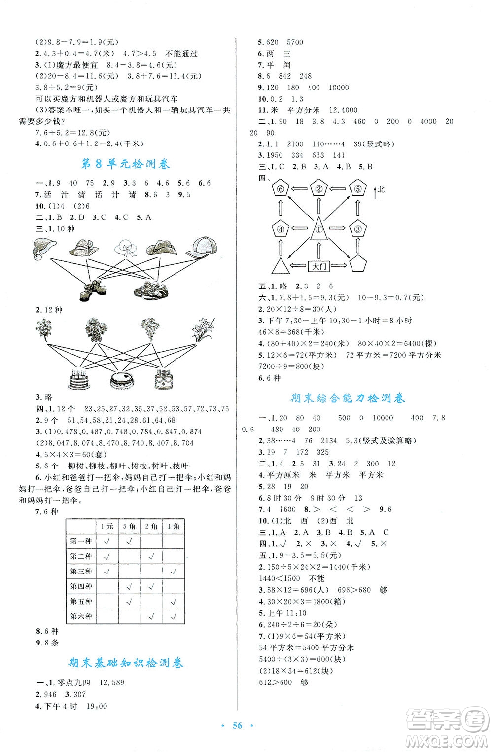 內(nèi)蒙古教育出版社2021學(xué)習(xí)目標(biāo)與檢測(cè)三年級(jí)數(shù)學(xué)下冊(cè)人教版答案