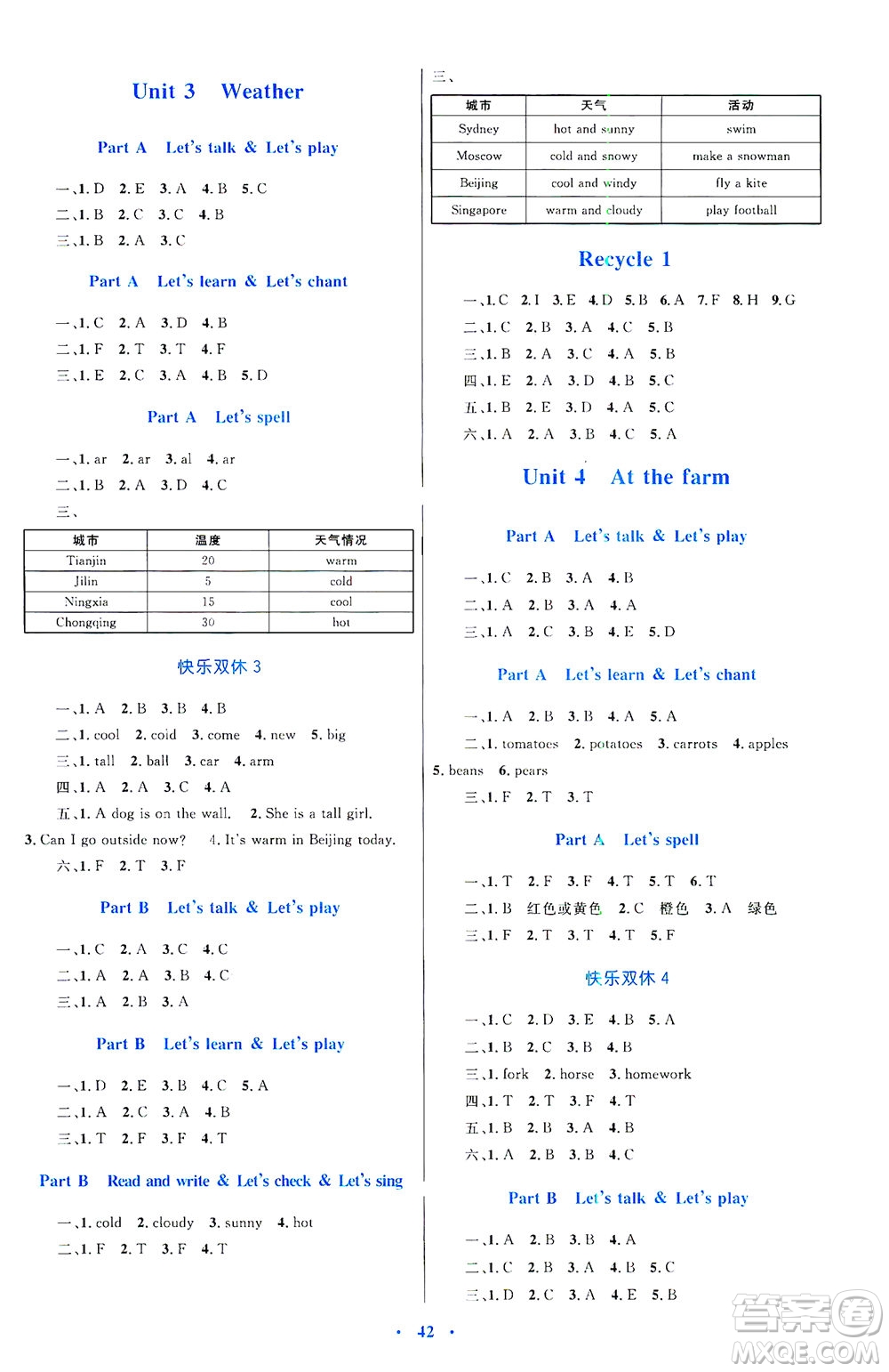 內(nèi)蒙古教育出版社2021學(xué)習(xí)目標(biāo)與檢測四年級英語下冊人教版答案