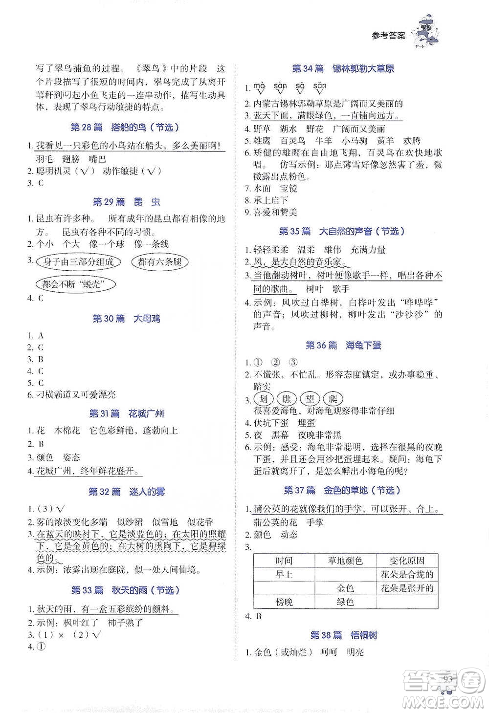 廣東經(jīng)濟(jì)出版社2021暢閱讀小學(xué)語文閱讀真題80篇浙江專版三年級(jí)參考答案