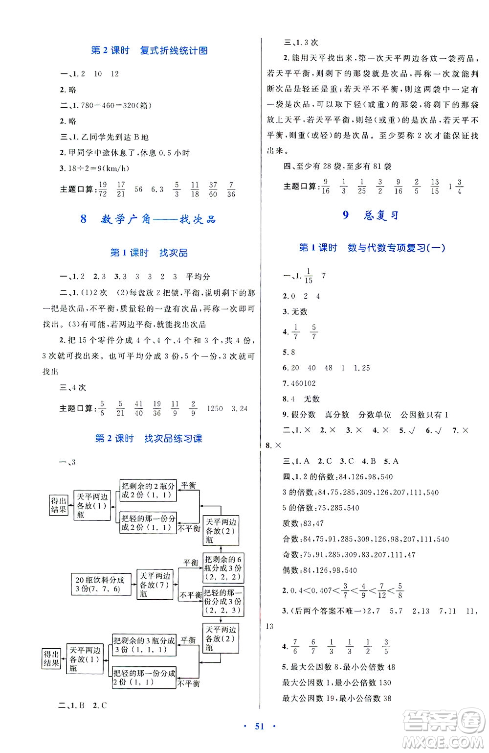 內(nèi)蒙古教育出版社2021學(xué)習(xí)目標(biāo)與檢測五年級數(shù)學(xué)下冊人教版答案