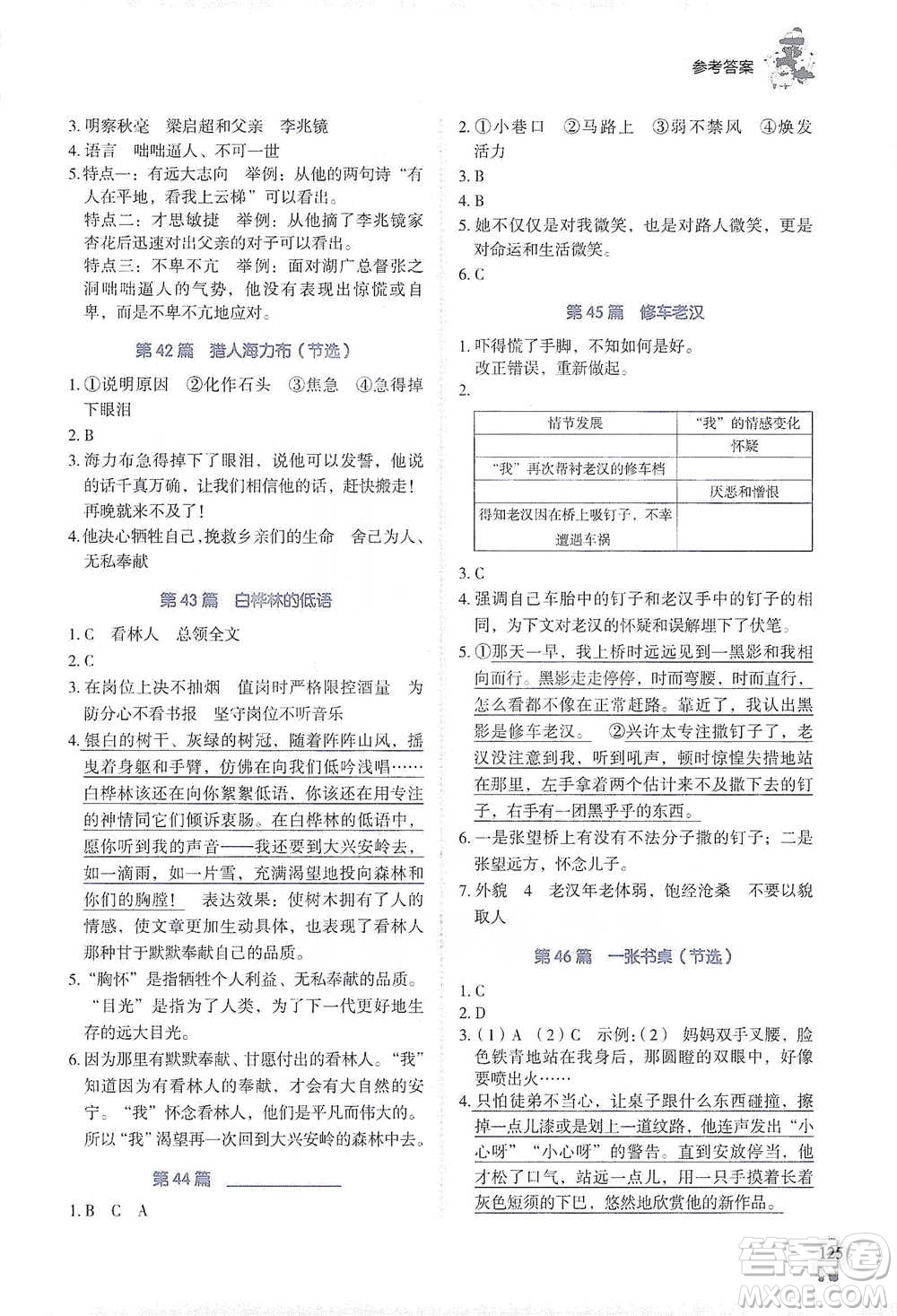 廣東經(jīng)濟(jì)出版社2021暢閱讀小學(xué)語文閱讀真題80篇浙江專版五年級參考答案