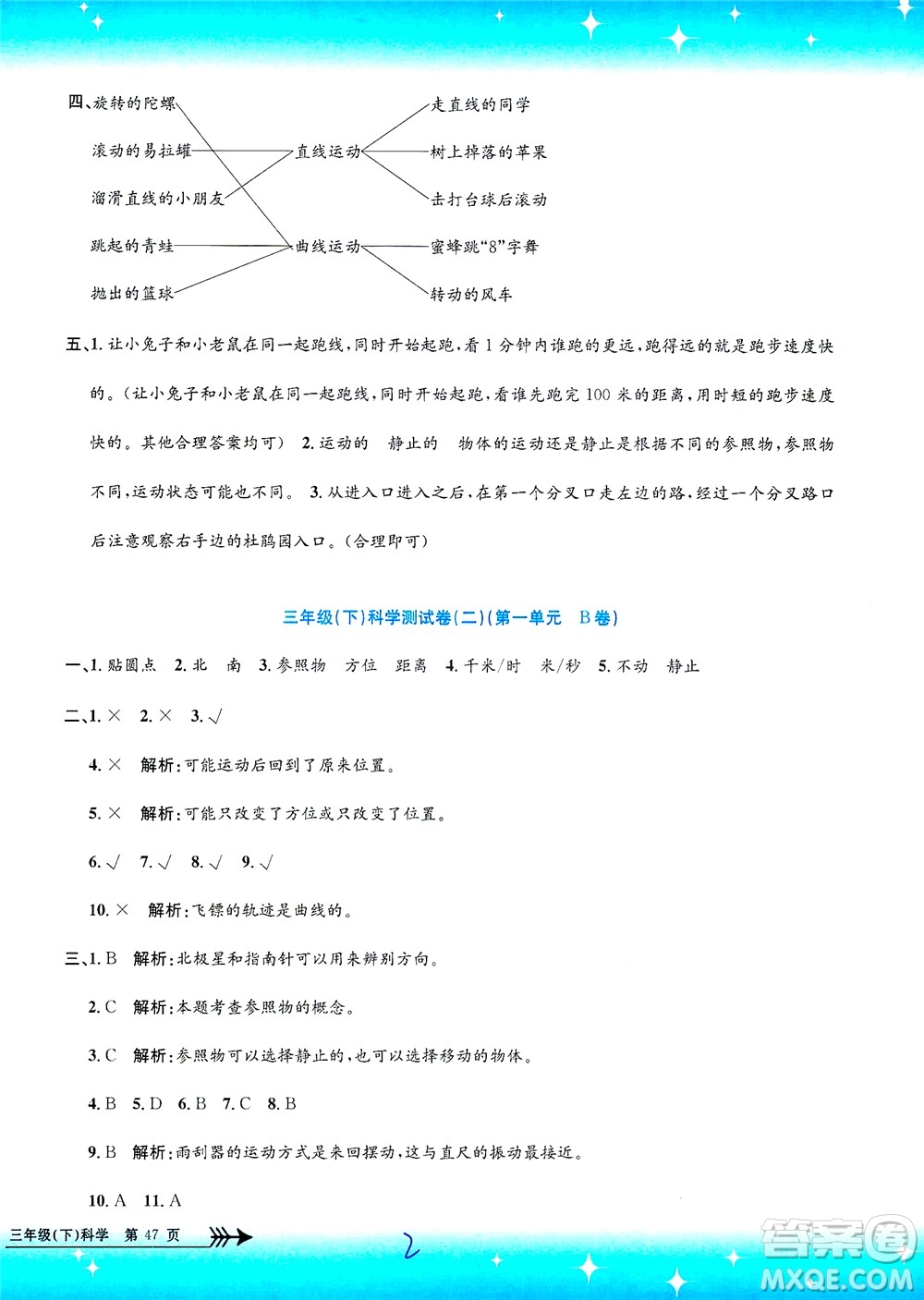 浙江工商大學(xué)出版社2021孟建平系列叢書(shū)小學(xué)單元測(cè)試科學(xué)三年級(jí)下J教科版答案