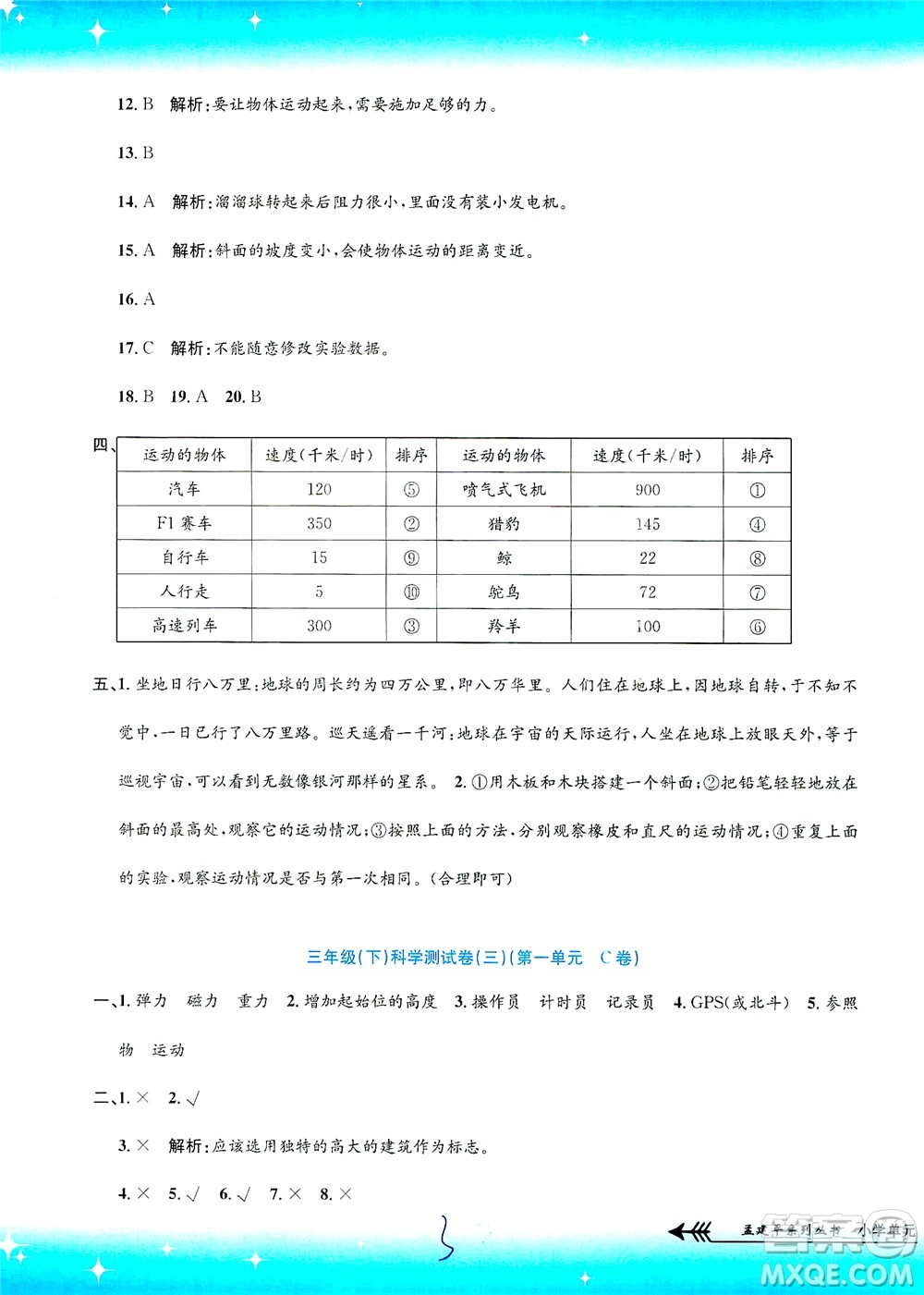 浙江工商大學(xué)出版社2021孟建平系列叢書(shū)小學(xué)單元測(cè)試科學(xué)三年級(jí)下J教科版答案