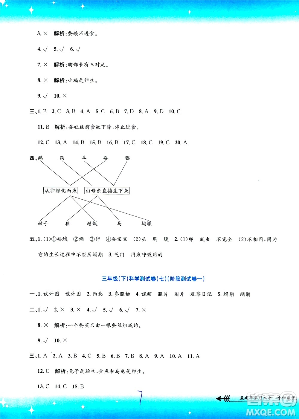 浙江工商大學(xué)出版社2021孟建平系列叢書(shū)小學(xué)單元測(cè)試科學(xué)三年級(jí)下J教科版答案