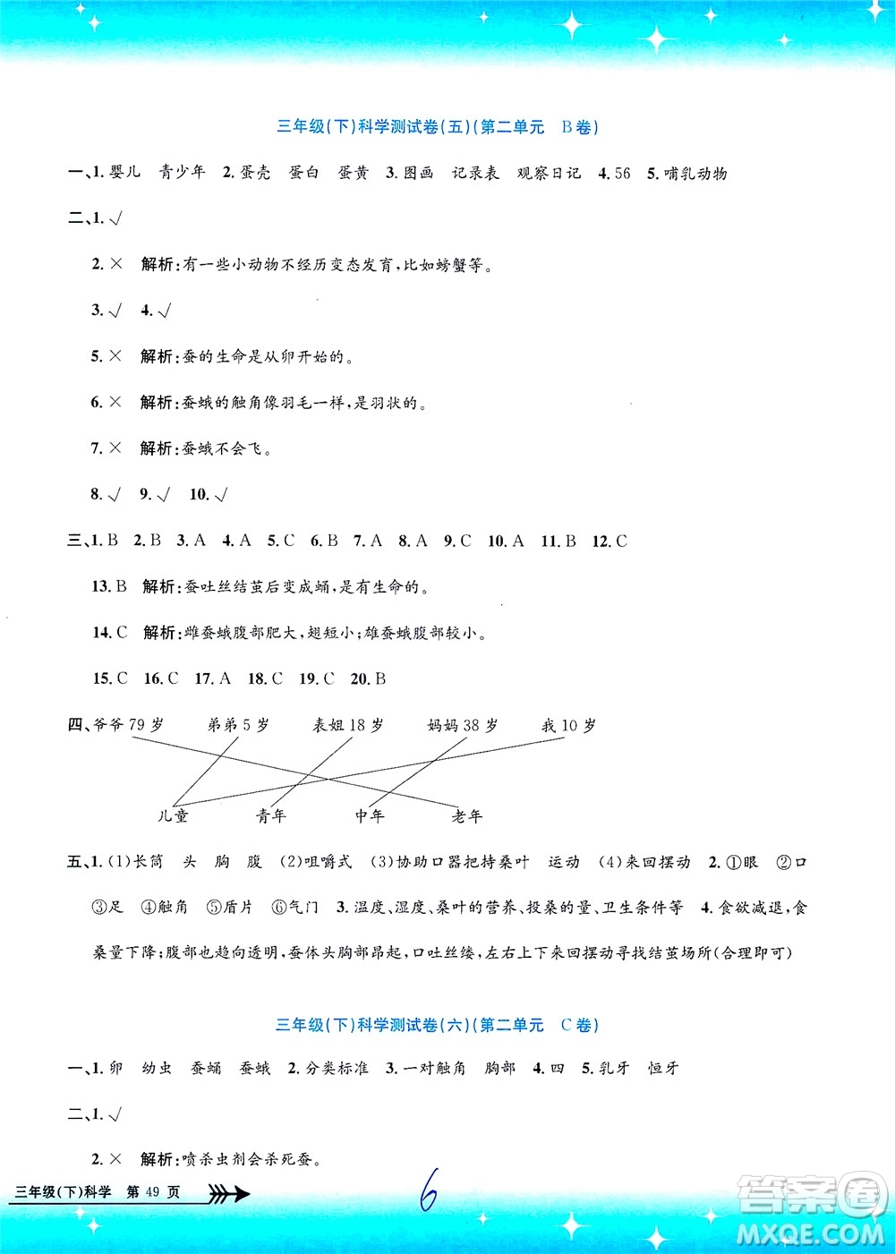 浙江工商大學(xué)出版社2021孟建平系列叢書(shū)小學(xué)單元測(cè)試科學(xué)三年級(jí)下J教科版答案