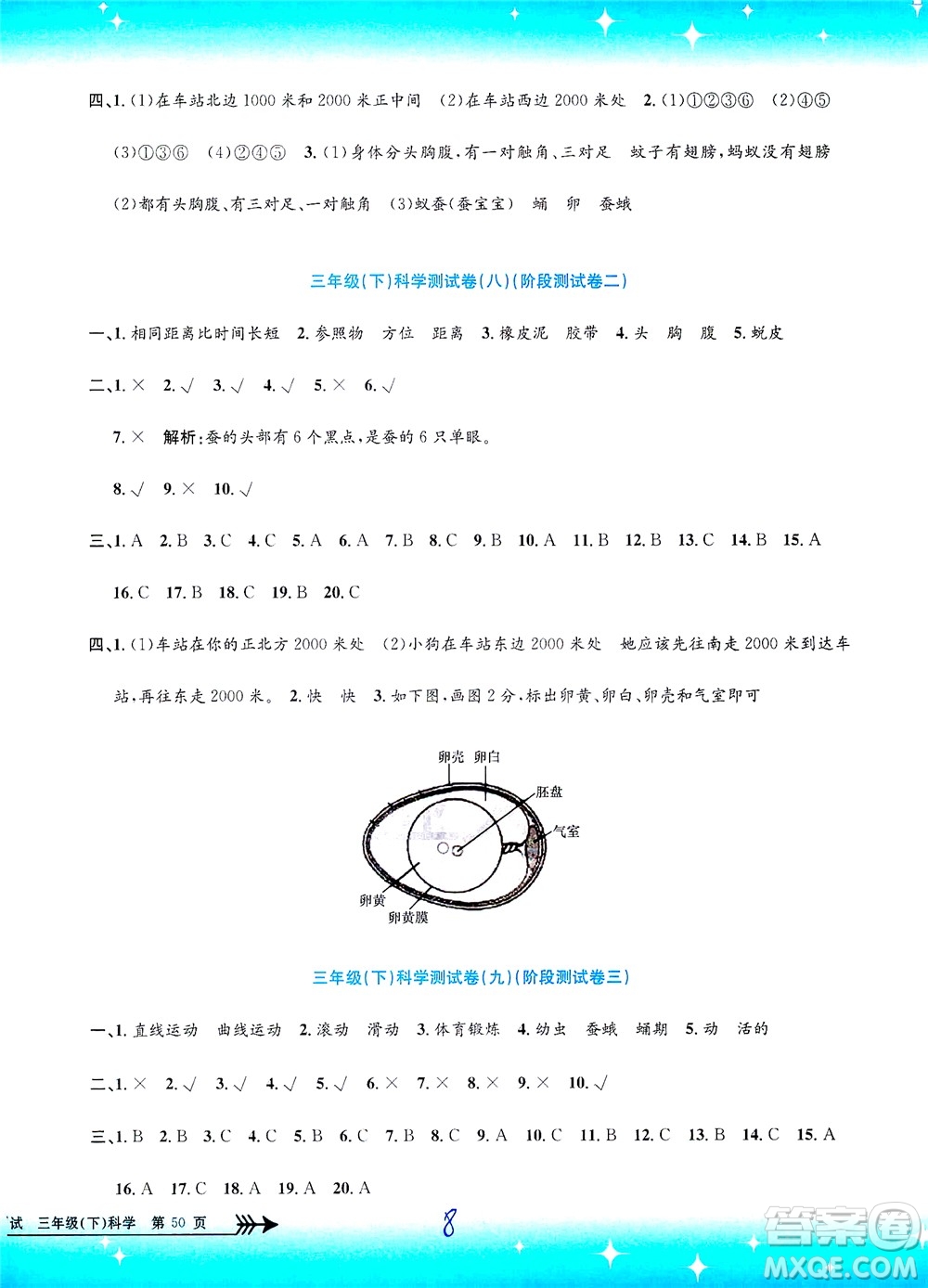 浙江工商大學(xué)出版社2021孟建平系列叢書(shū)小學(xué)單元測(cè)試科學(xué)三年級(jí)下J教科版答案