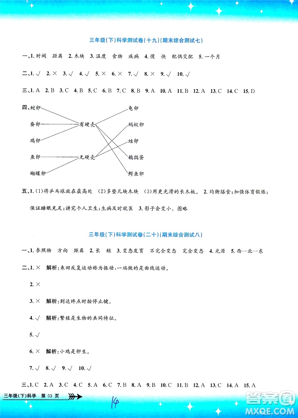 浙江工商大學(xué)出版社2021孟建平系列叢書(shū)小學(xué)單元測(cè)試科學(xué)三年級(jí)下J教科版答案