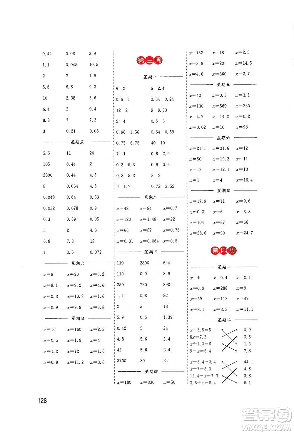 東南大學出版社2021名師點撥分級培優(yōu)速算能手數(shù)學五年級下冊參考答案