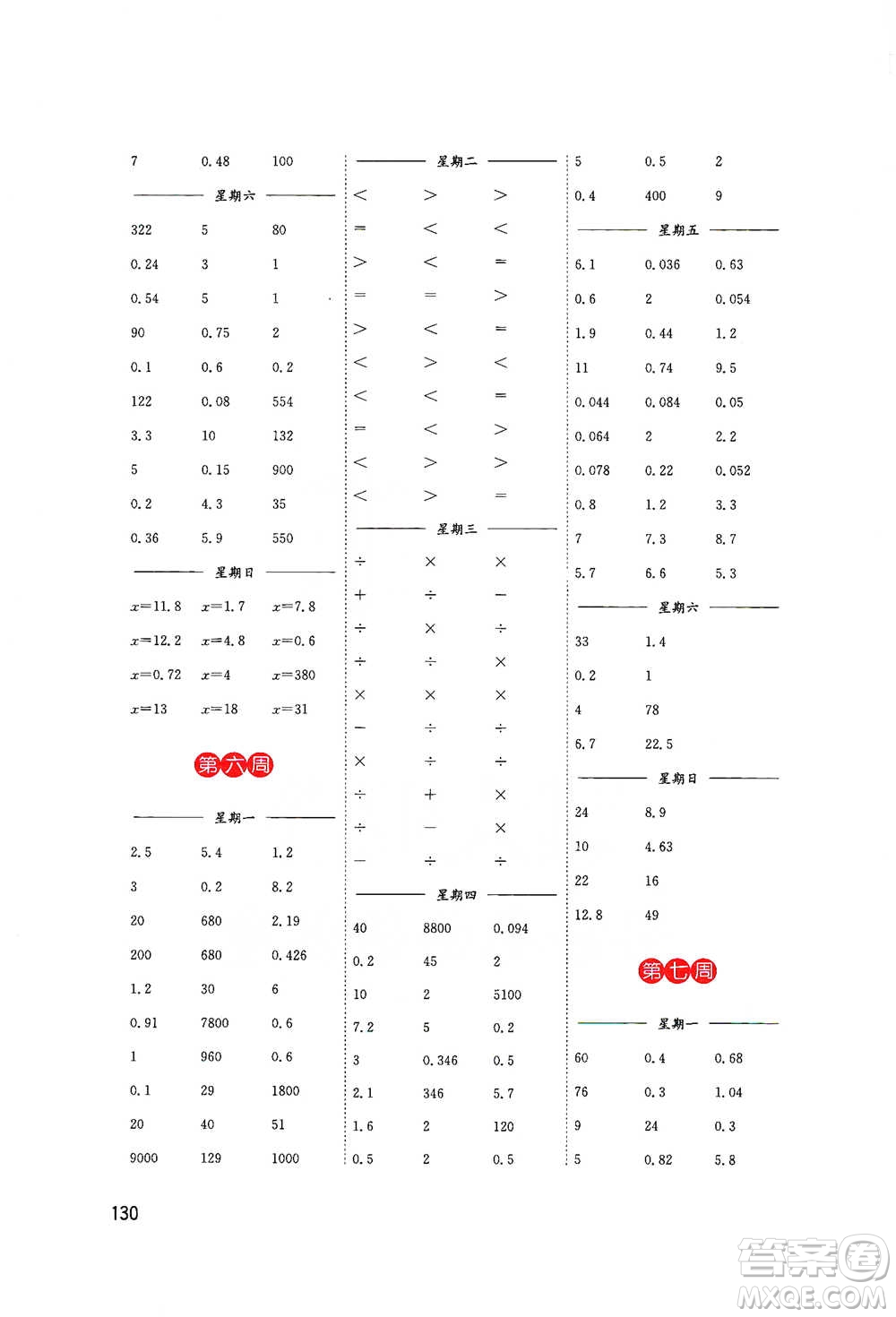 東南大學出版社2021名師點撥分級培優(yōu)速算能手數(shù)學五年級下冊參考答案