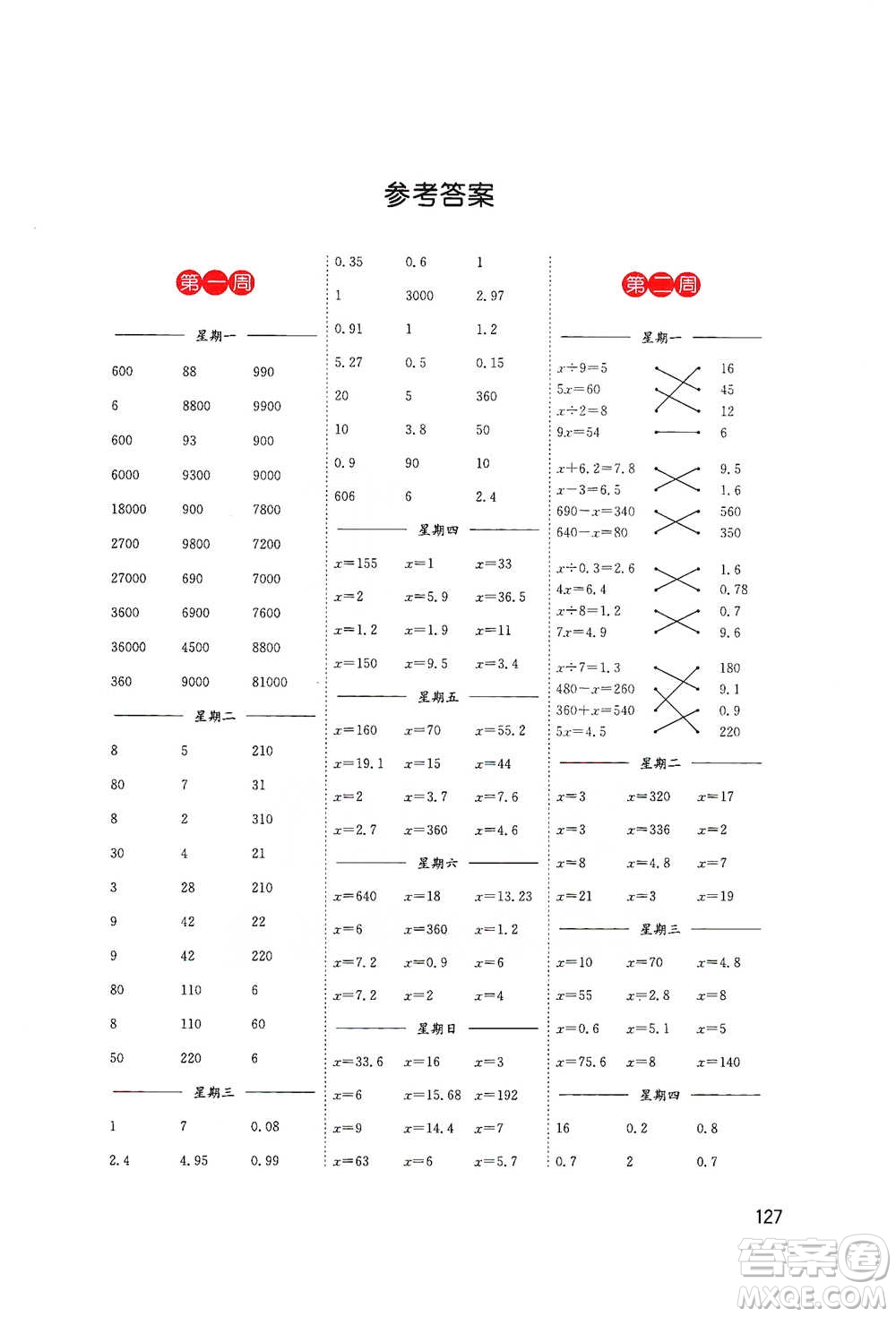 東南大學出版社2021名師點撥分級培優(yōu)速算能手數(shù)學五年級下冊參考答案