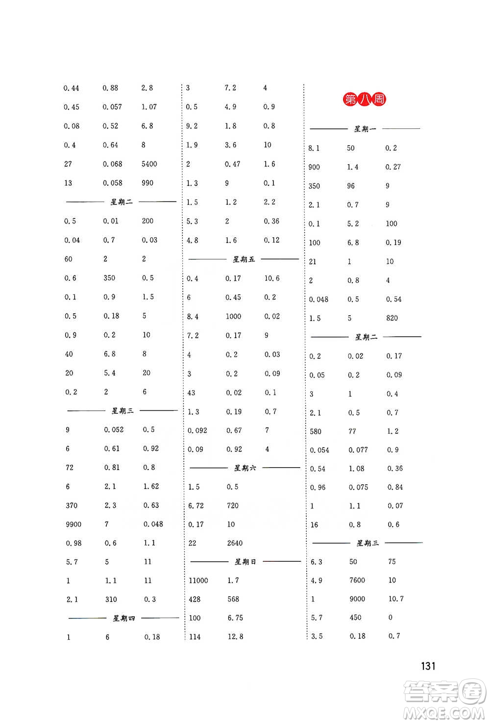 東南大學出版社2021名師點撥分級培優(yōu)速算能手數(shù)學五年級下冊參考答案