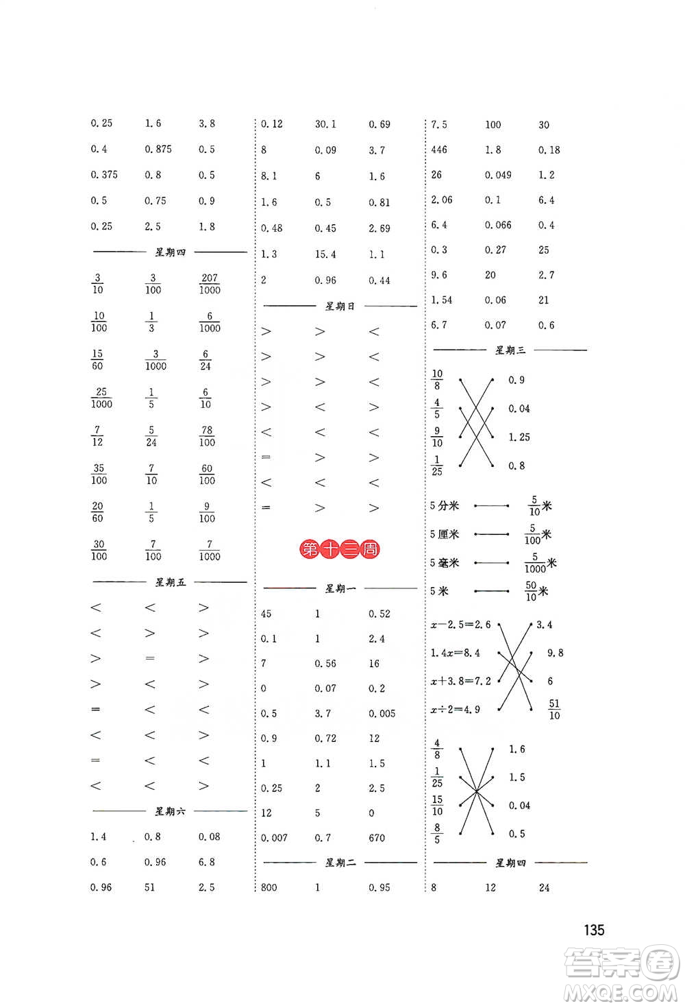 東南大學出版社2021名師點撥分級培優(yōu)速算能手數(shù)學五年級下冊參考答案