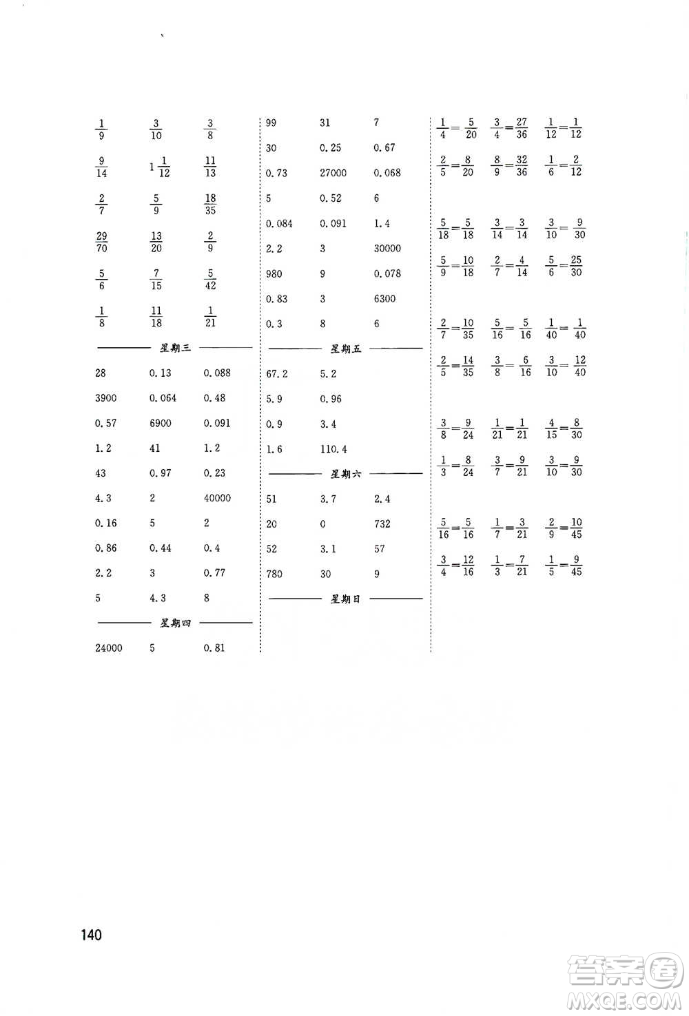 東南大學出版社2021名師點撥分級培優(yōu)速算能手數(shù)學五年級下冊參考答案