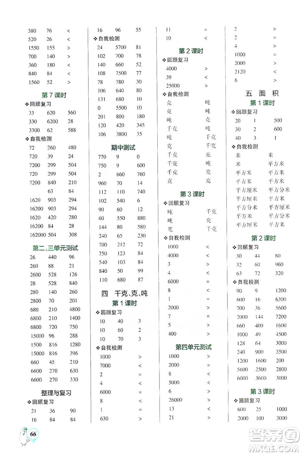 遼寧教育出版社2021小學學霸口算三年級下冊數(shù)學北師版參考答案