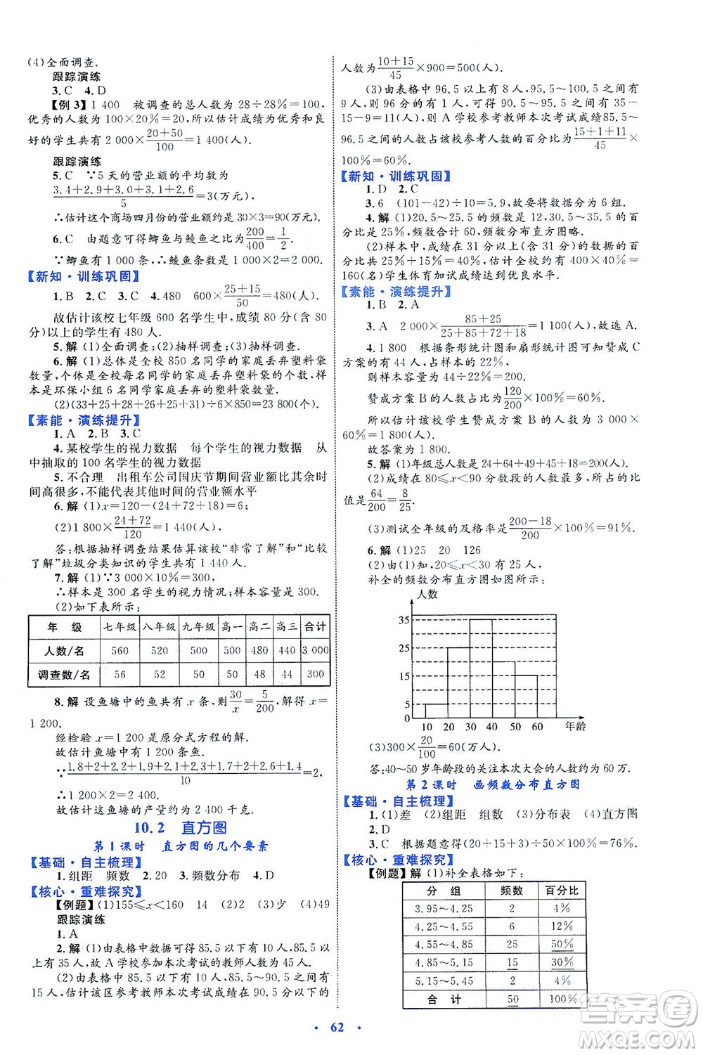 內(nèi)蒙古教育出版社2021學(xué)習(xí)目標(biāo)與檢測七年級數(shù)學(xué)下冊人教版答案