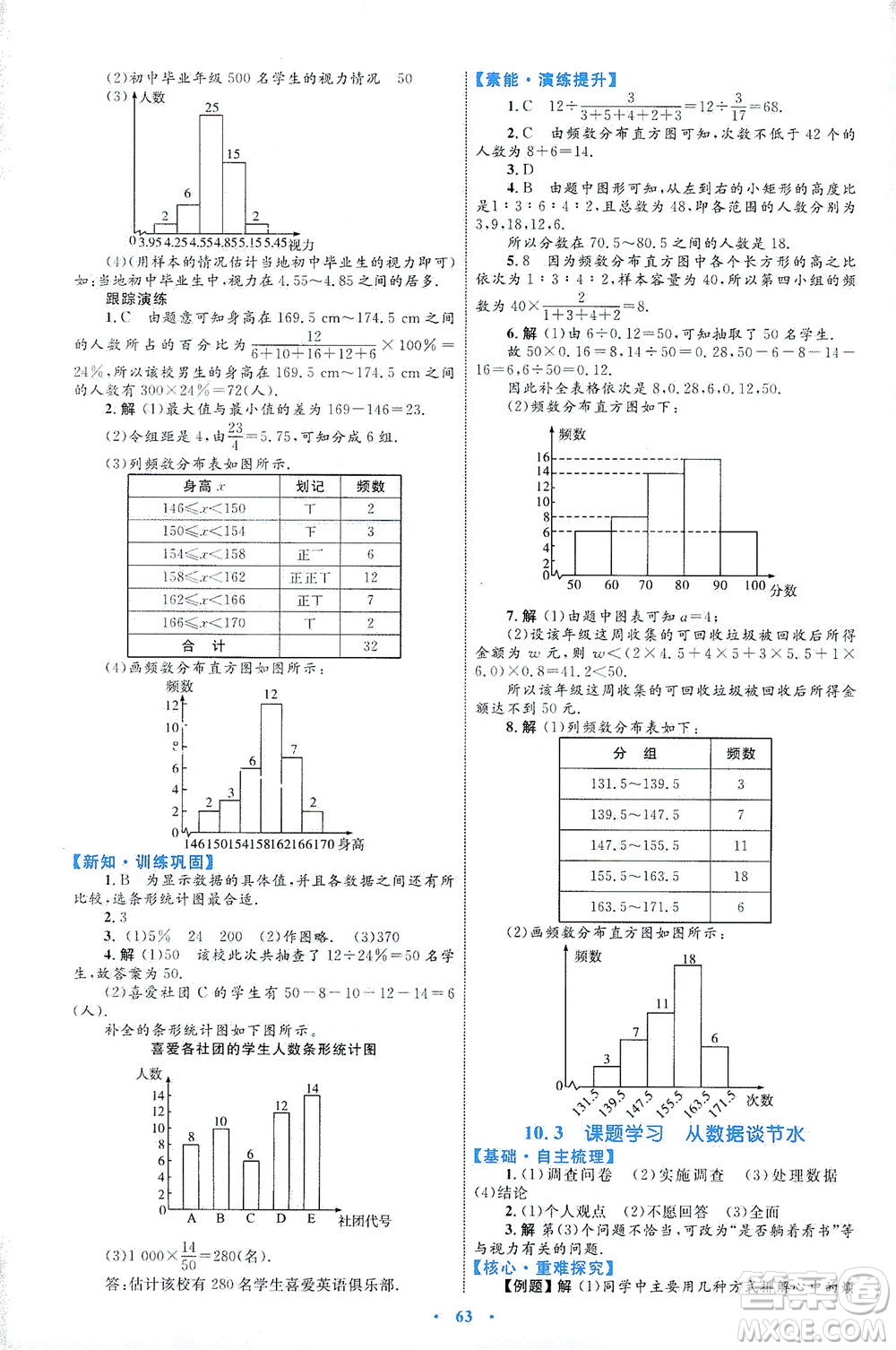 內(nèi)蒙古教育出版社2021學(xué)習(xí)目標(biāo)與檢測七年級數(shù)學(xué)下冊人教版答案